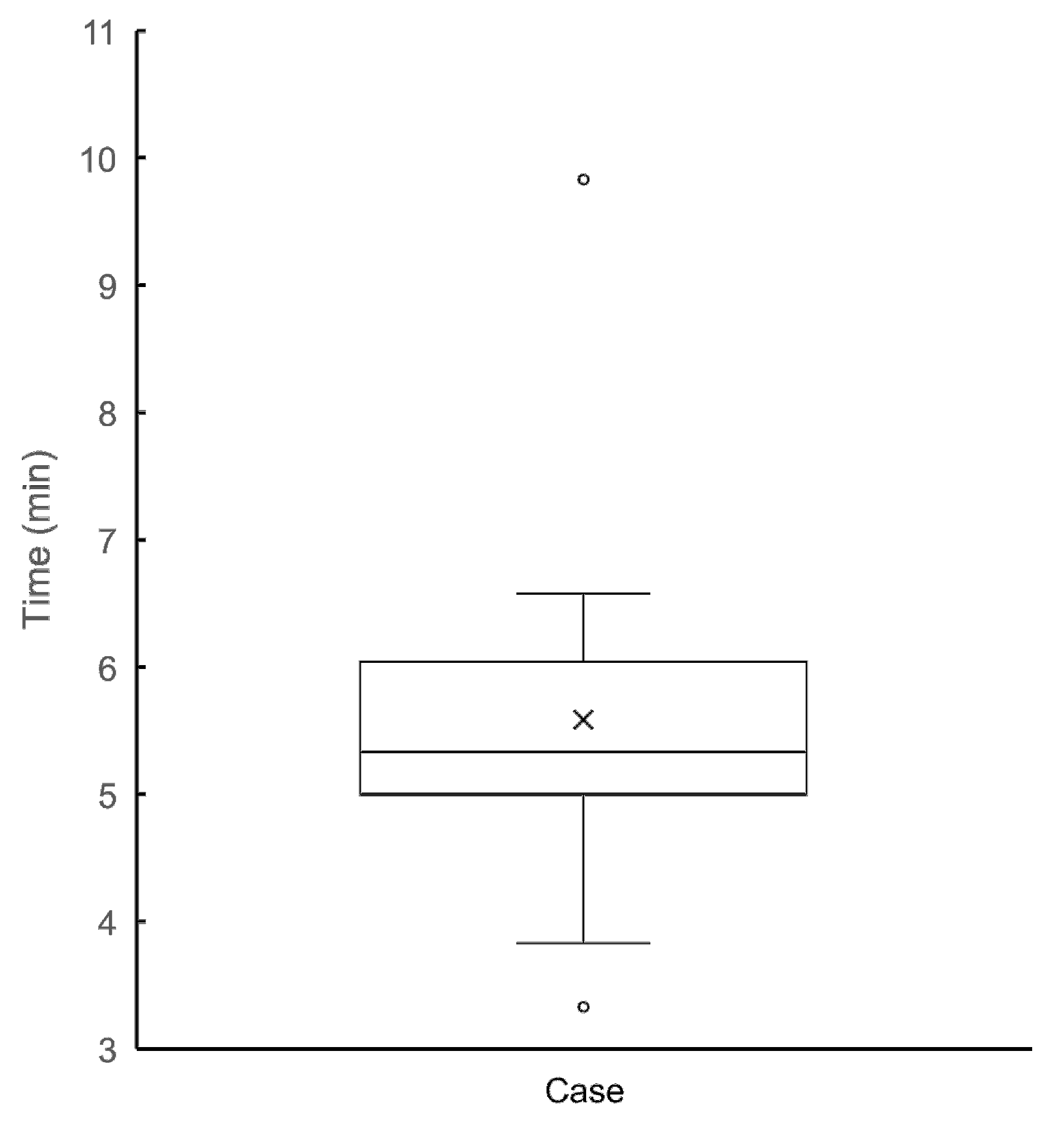 Information 14 00518 g013