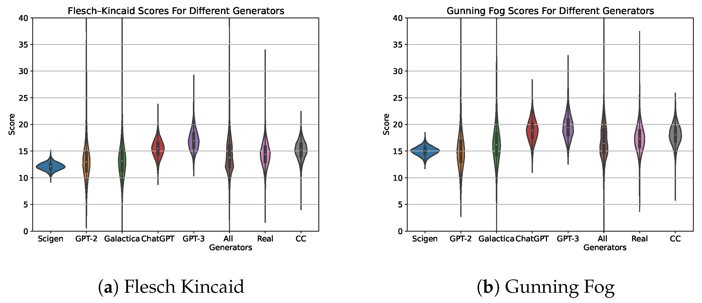 Information 14 00522 g006