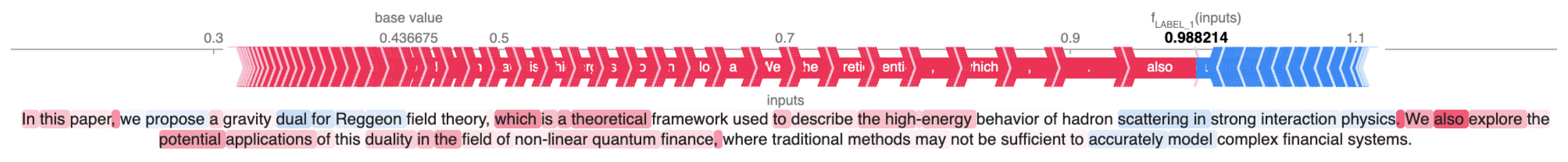 Information 14 00522 g0a12