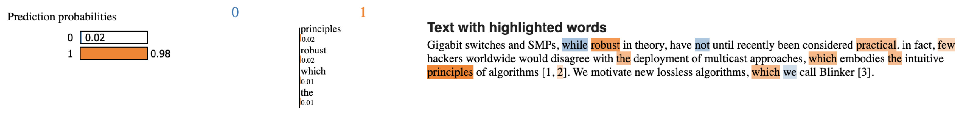 Information 14 00522 g0a14