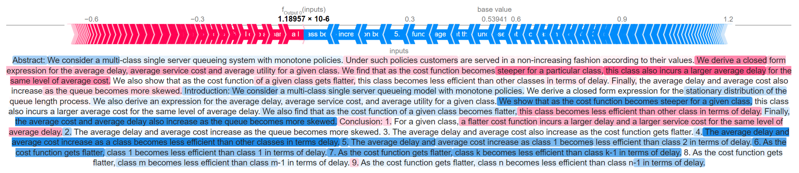 Information 14 00522 g0a20