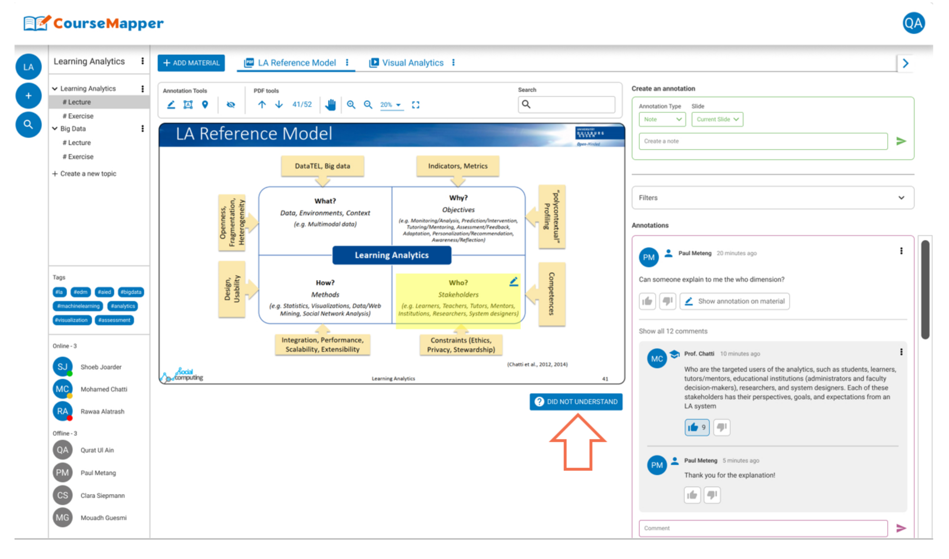 Information 14 00526 g002