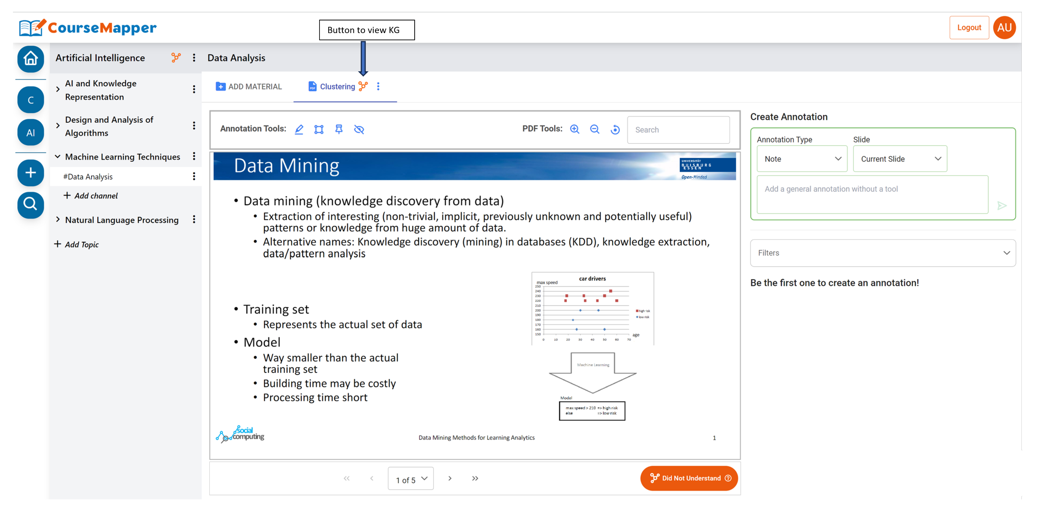 Information 14 00526 g005