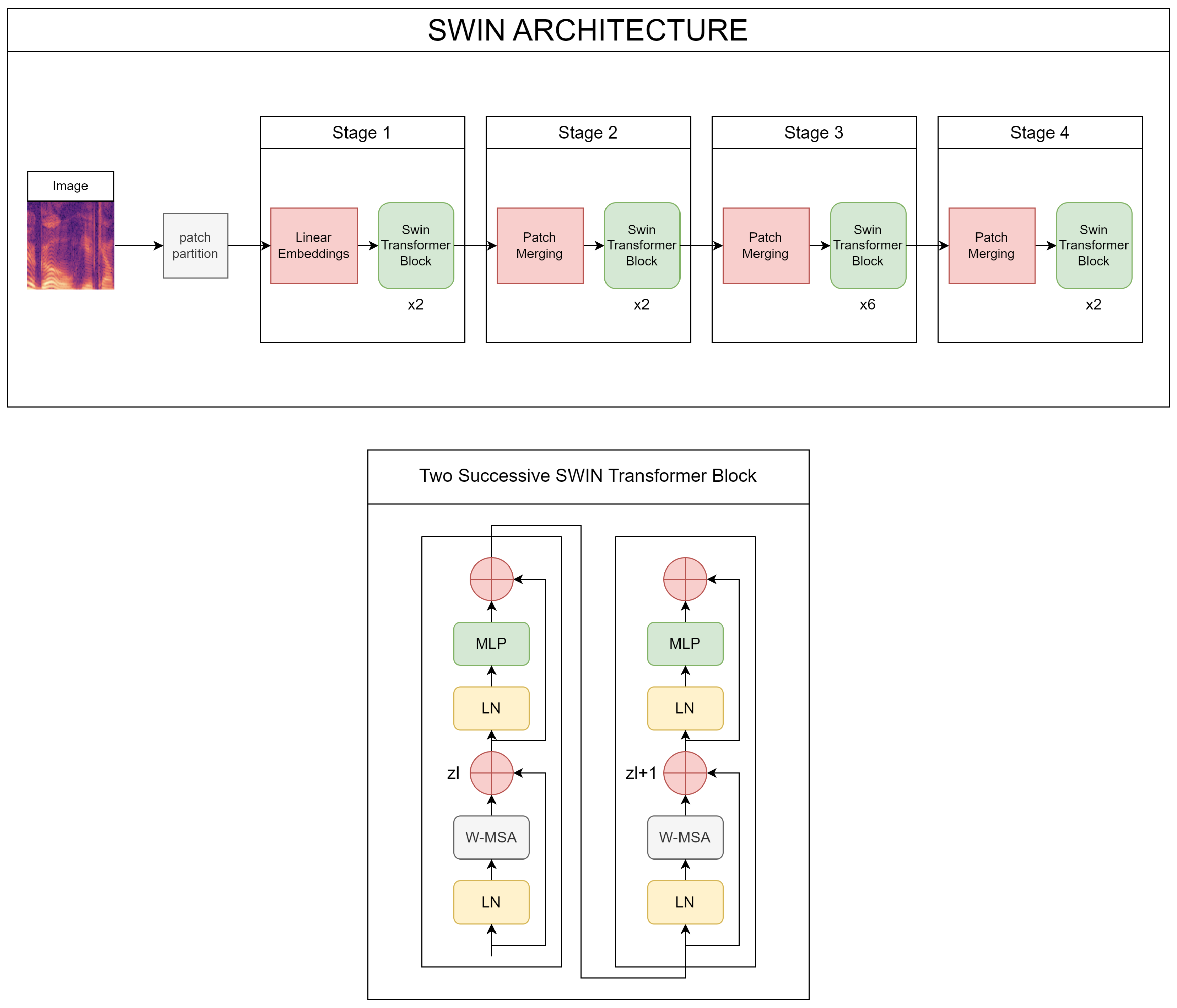 Information 14 00527 g005