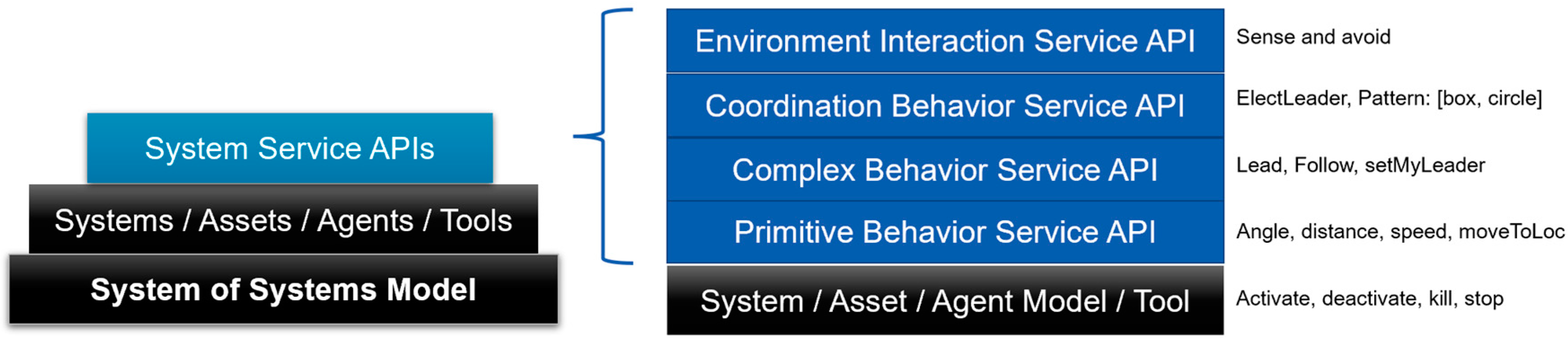 Information 14 00528 g001