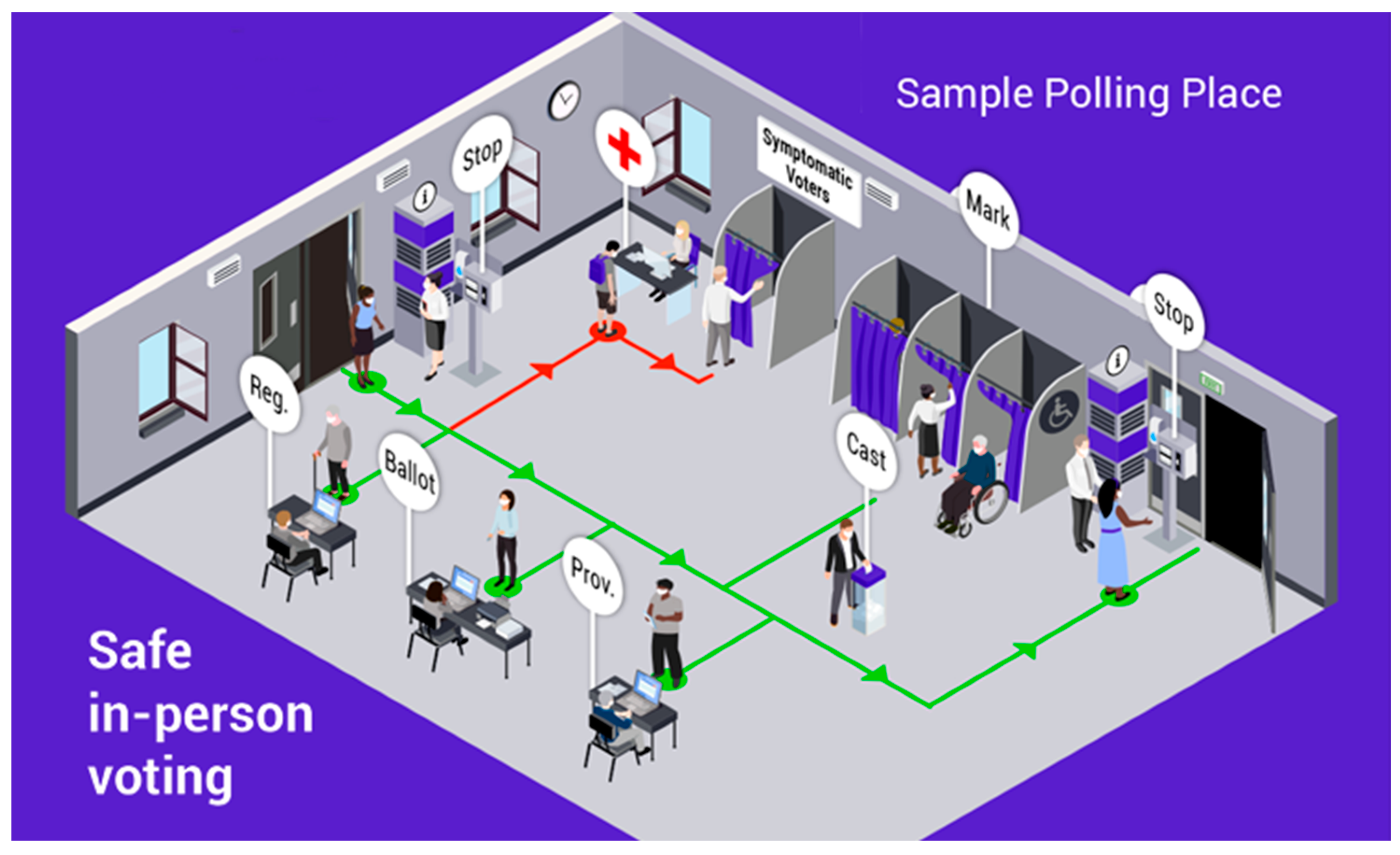 Information 14 00529 g002 Information 14 00529 g002