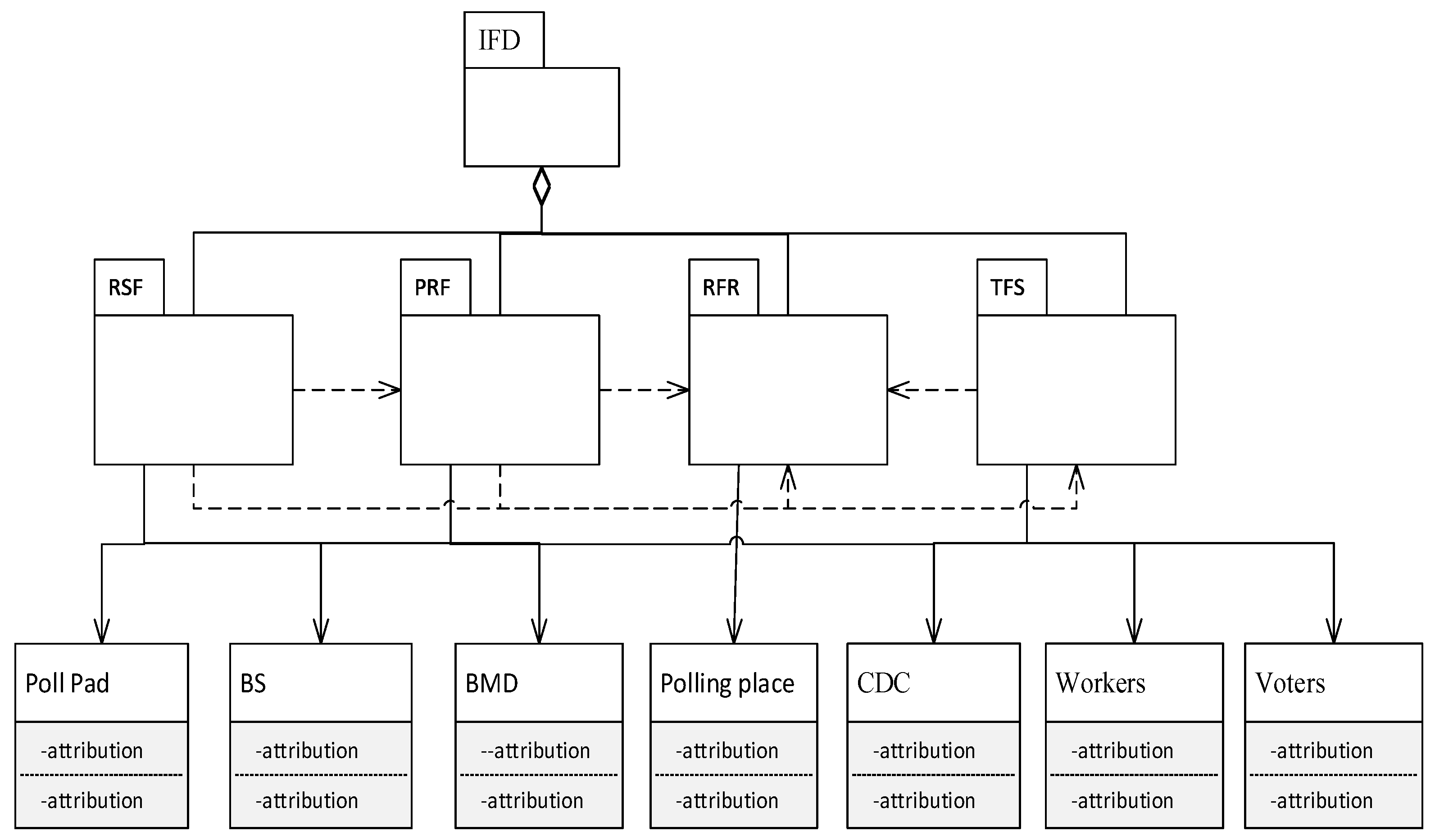 Information 14 00529 g006 Information 14 00529 g006