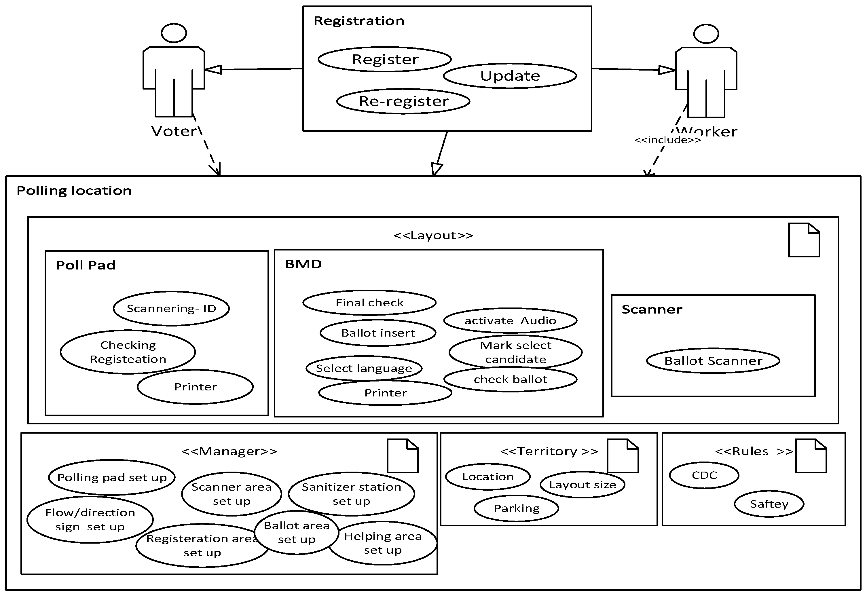 Information 14 00529 g008 Information 14 00529 g008