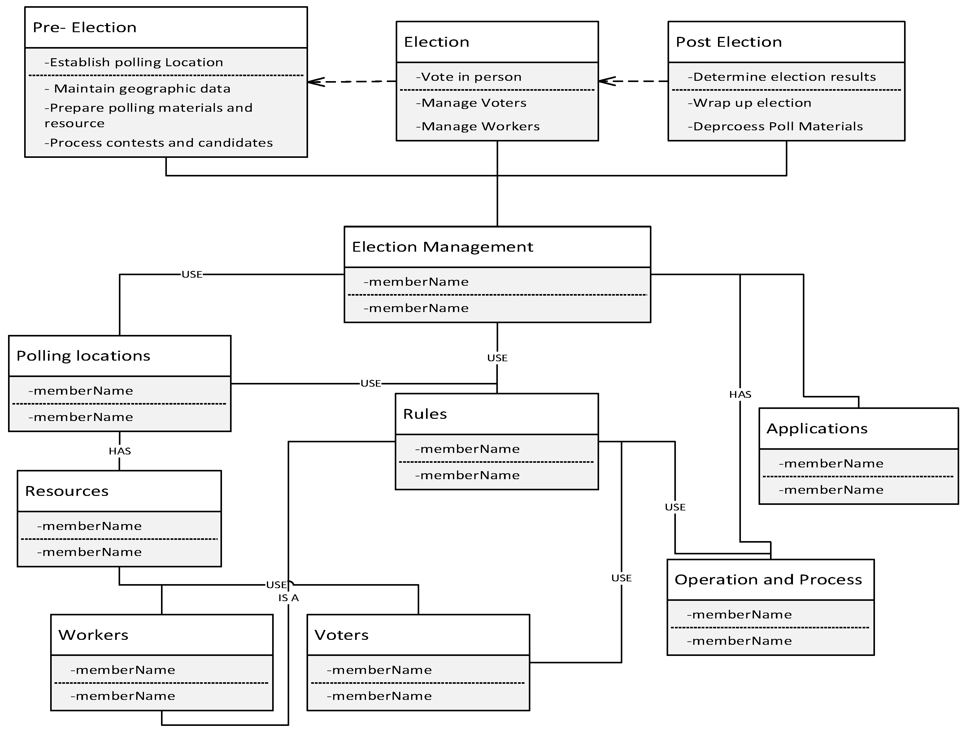 Information 14 00529 g009 Information 14 00529 g009