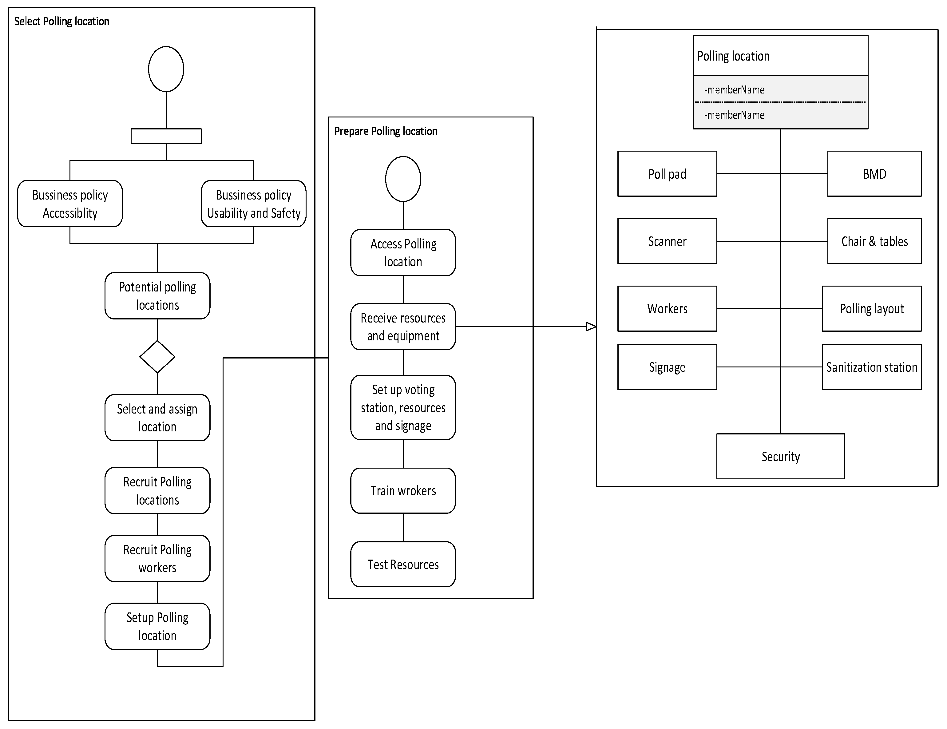 Information 14 00529 g010 Information 14 00529 g010