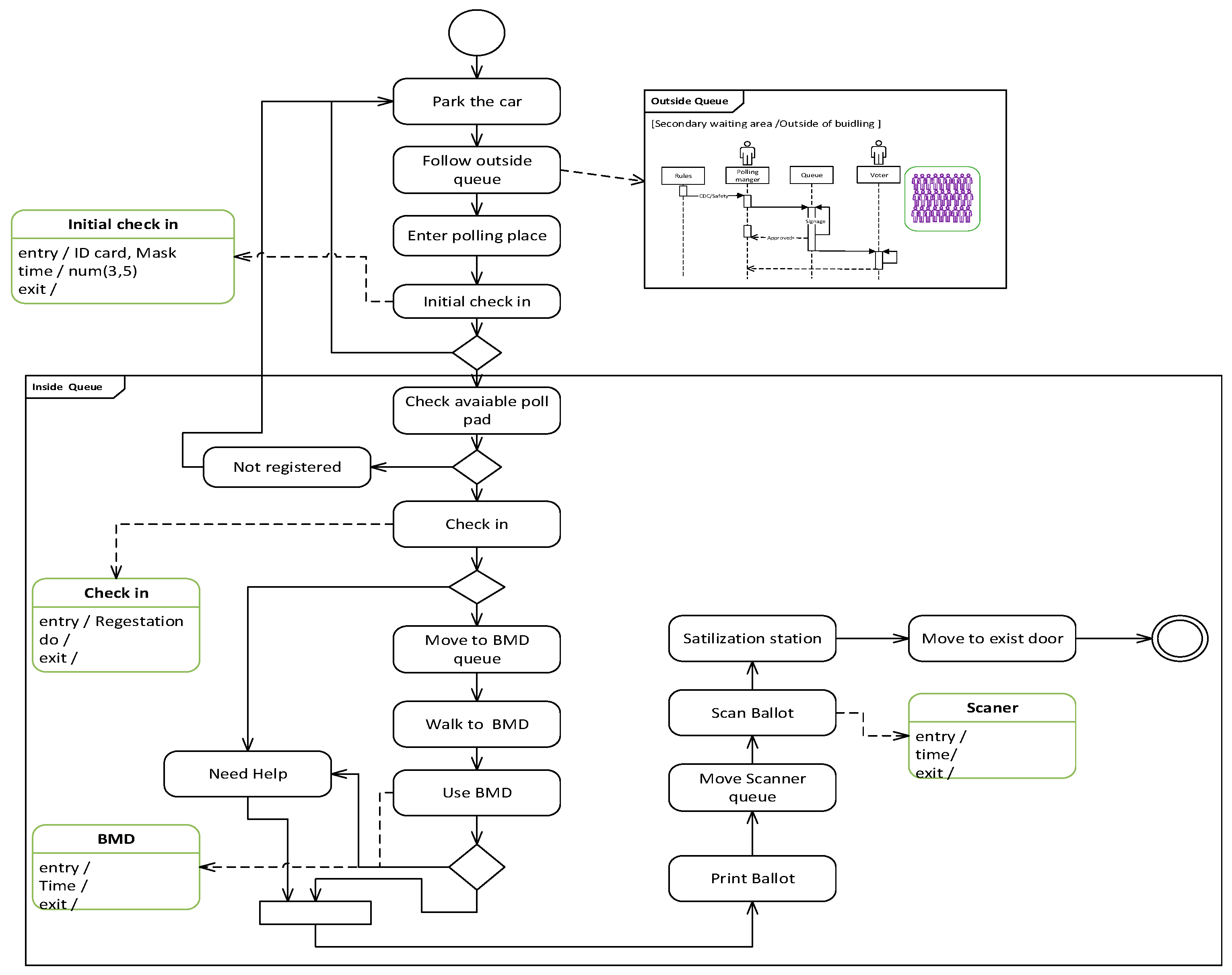 Information 14 00529 g011 Information 14 00529 g011