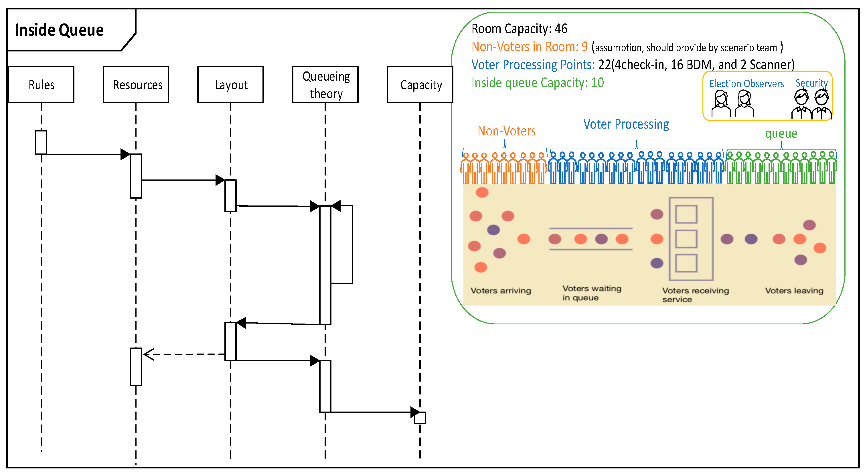 Information 14 00529 g012 Information 14 00529 g012