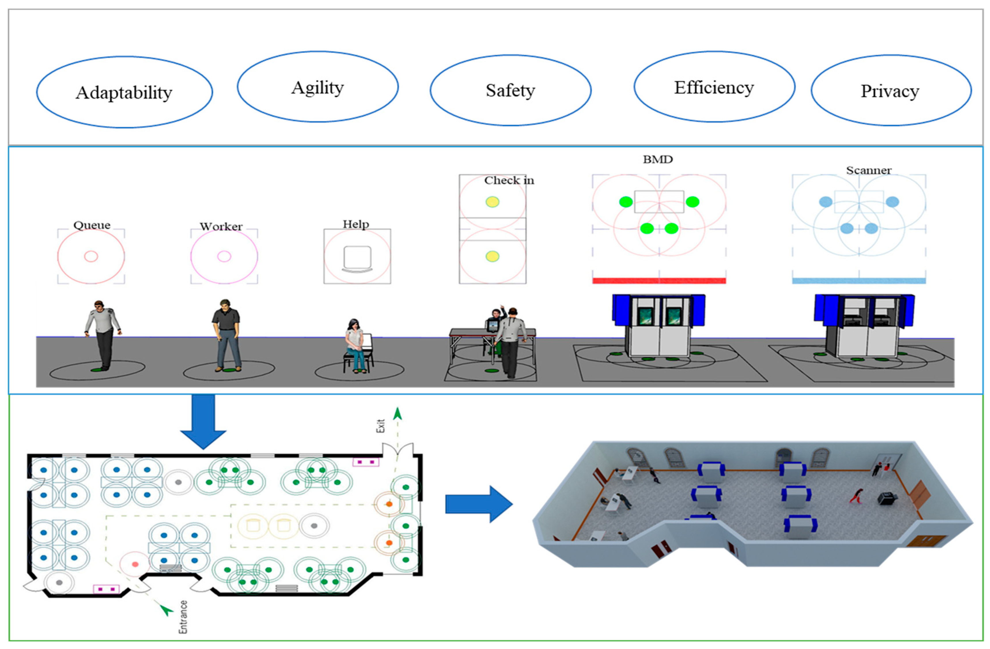 Information 14 00529 g015 Information 14 00529 g015