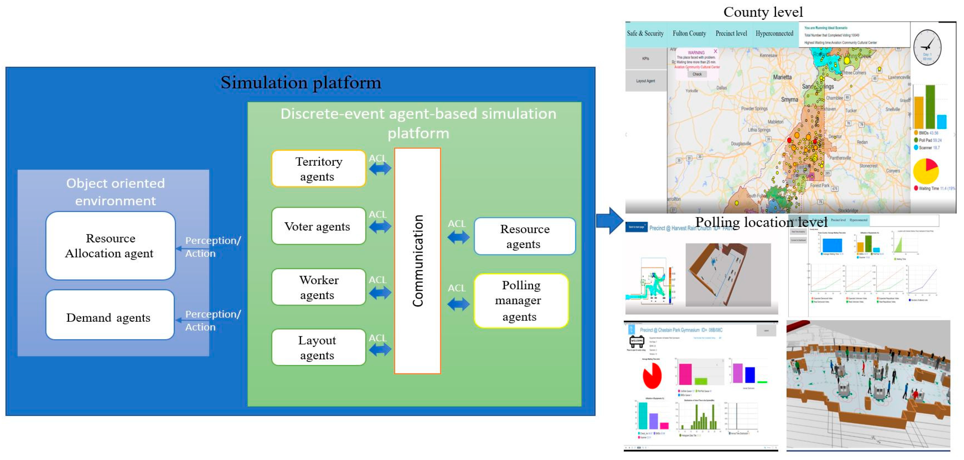 Information 14 00529 g016 Information 14 00529 g016