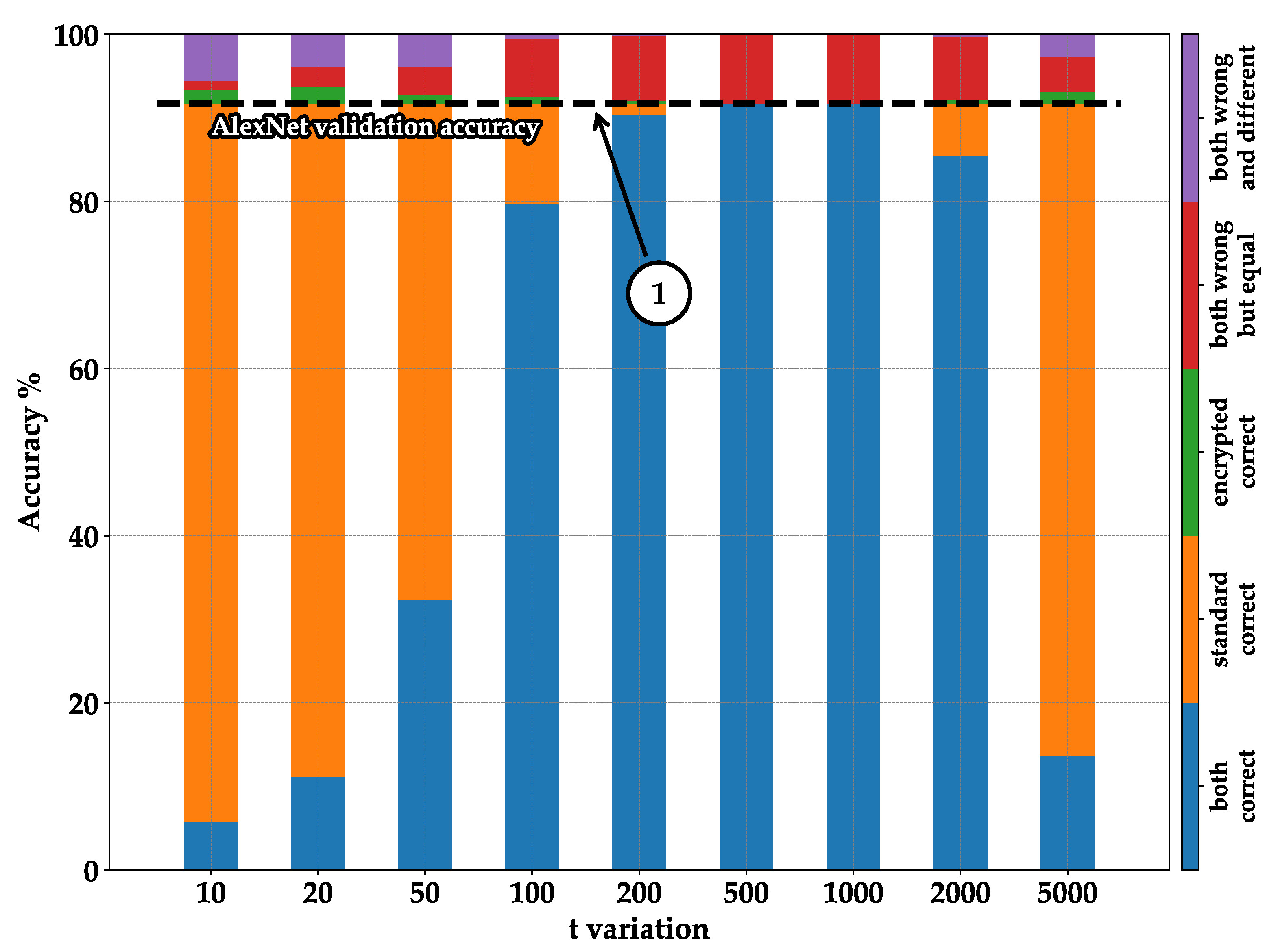 Information 14 00537 g009