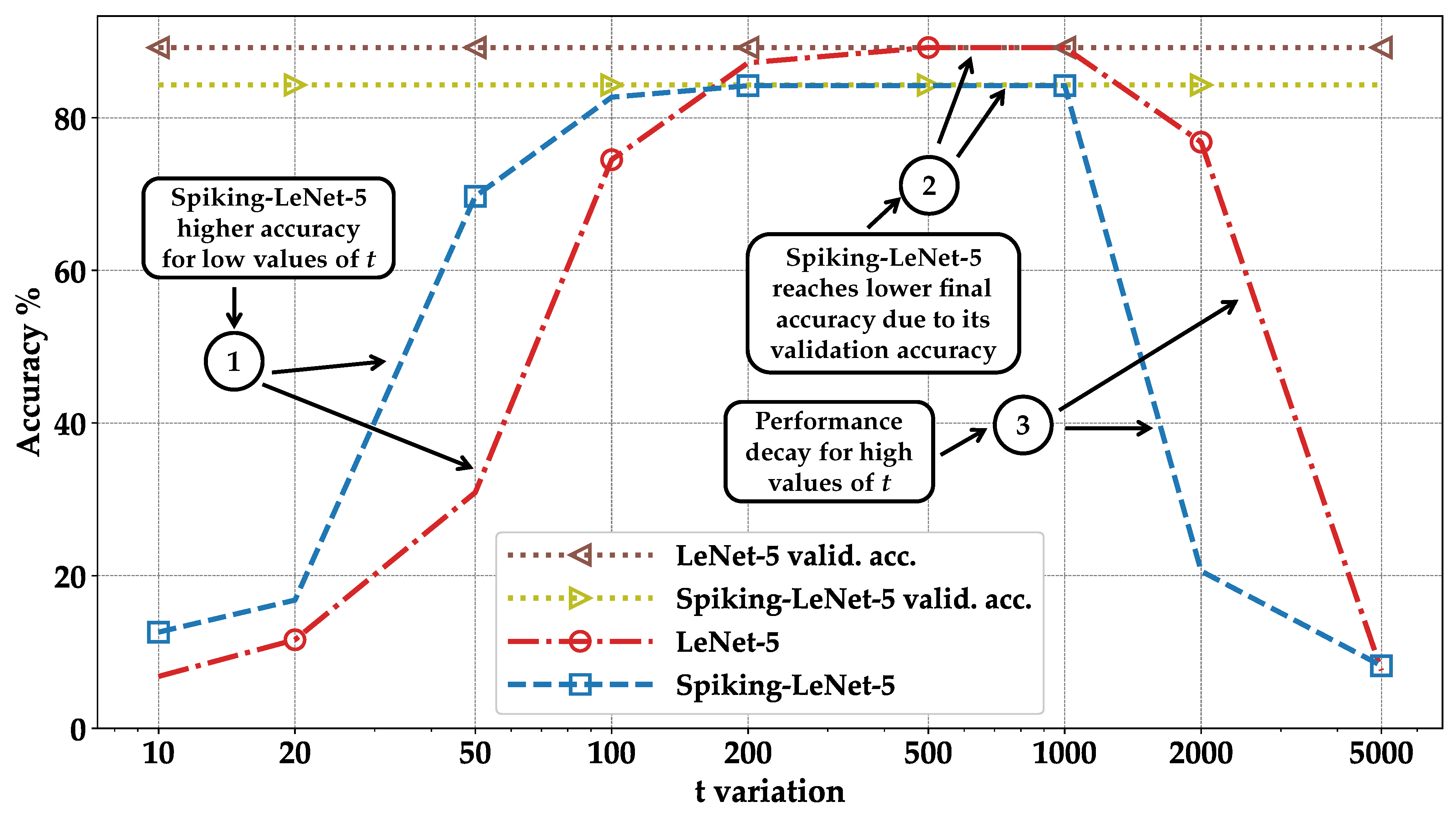 Information 14 00537 g012