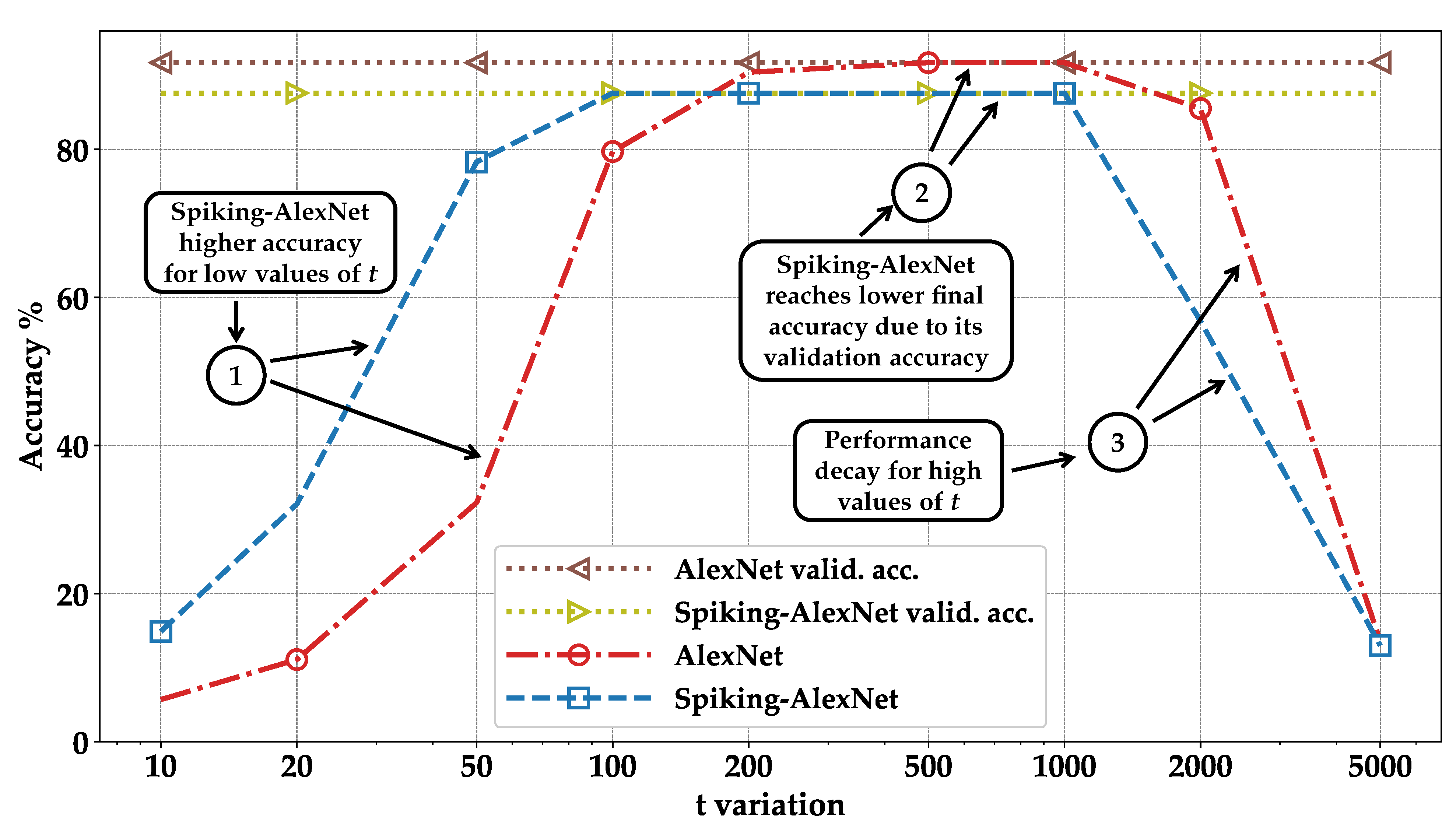 Information 14 00537 g014