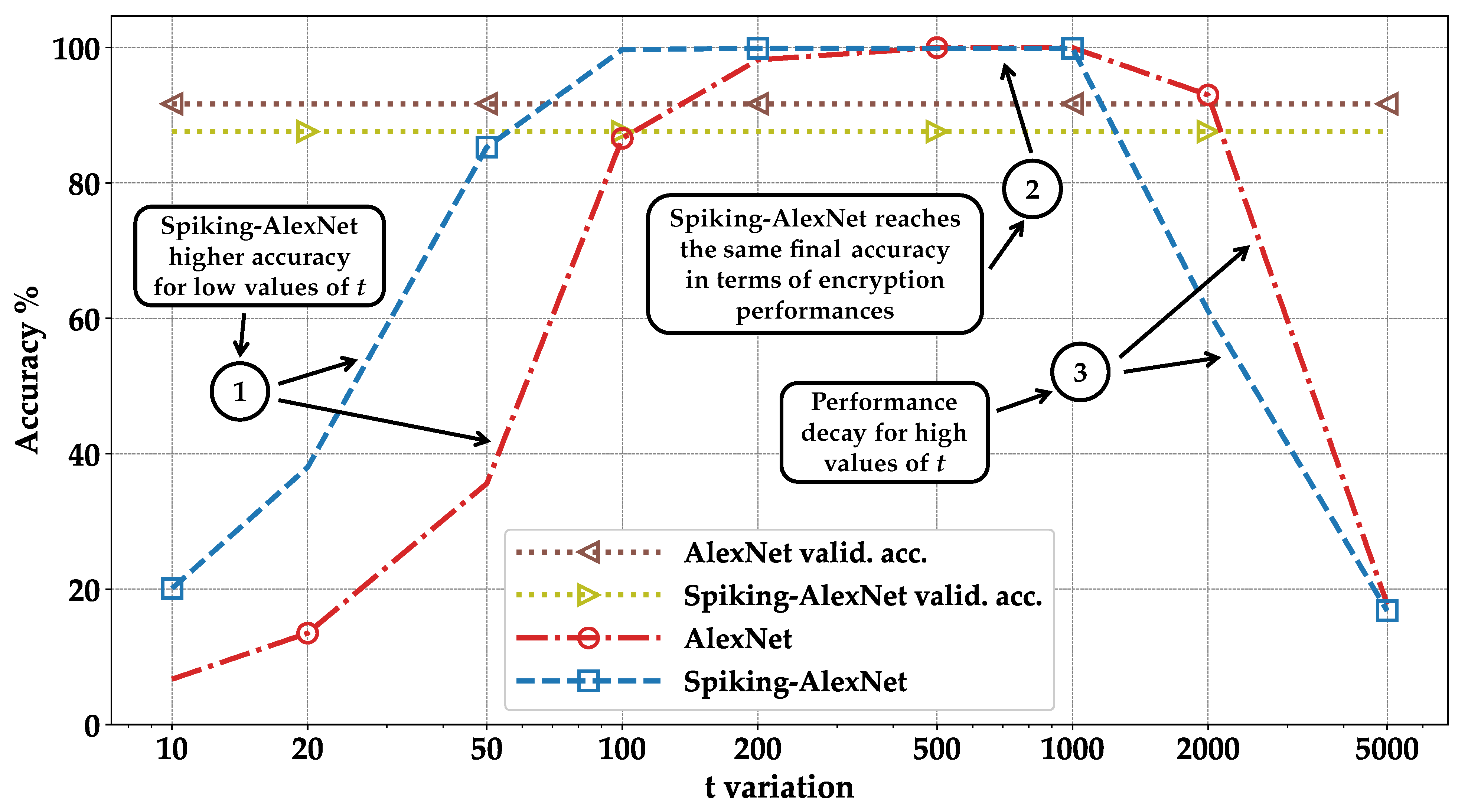 Information 14 00537 g015