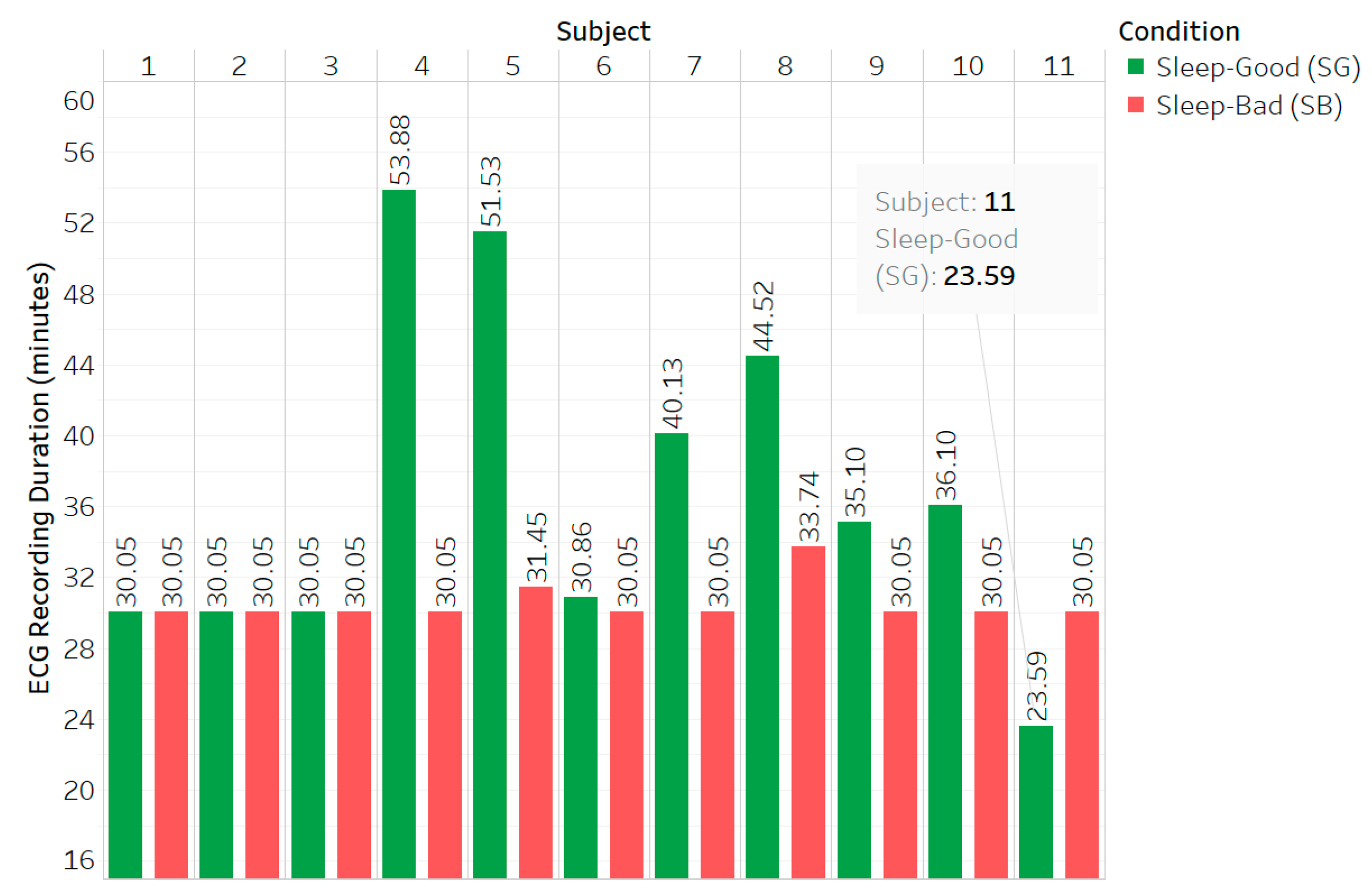 Information 14 00539 g003