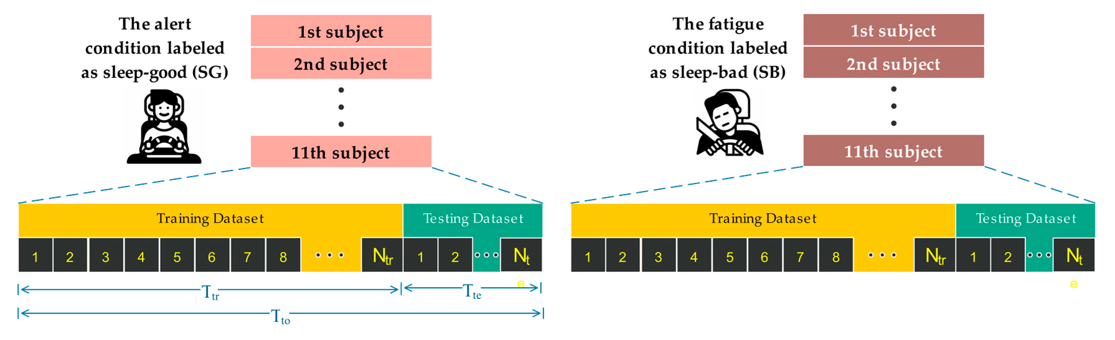 Information 14 00539 g004