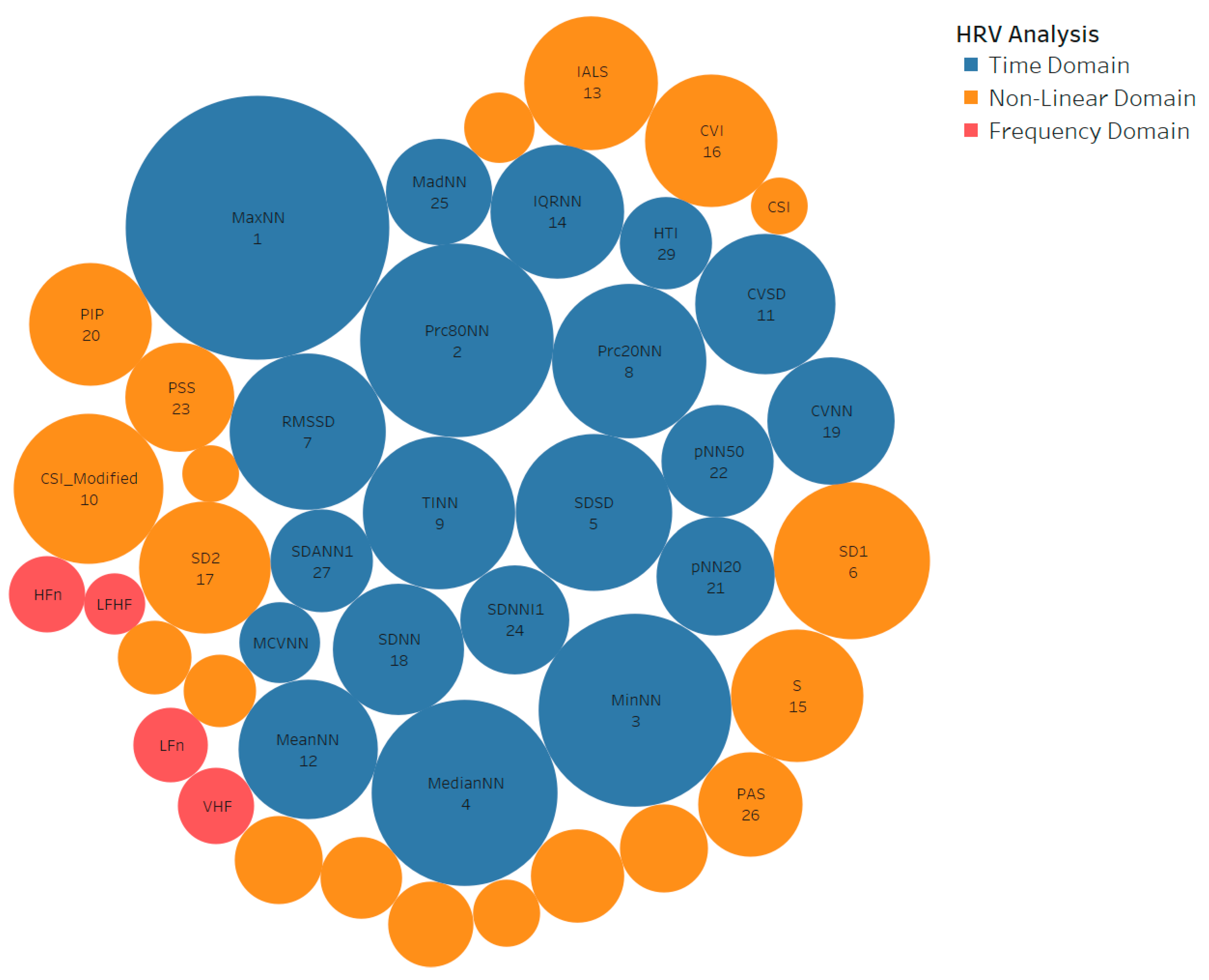 Information 14 00539 g008