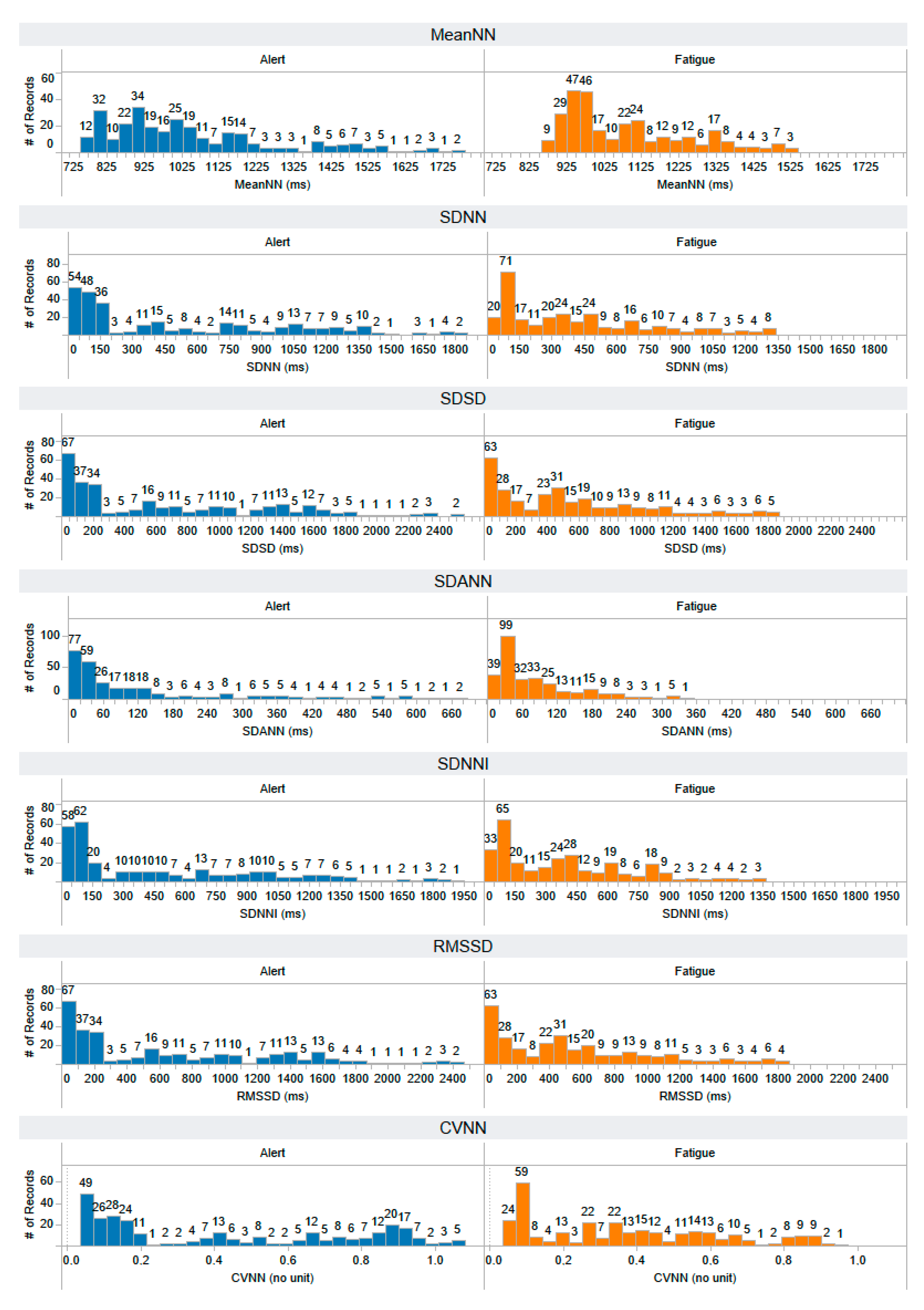 Information 14 00539 g0a1