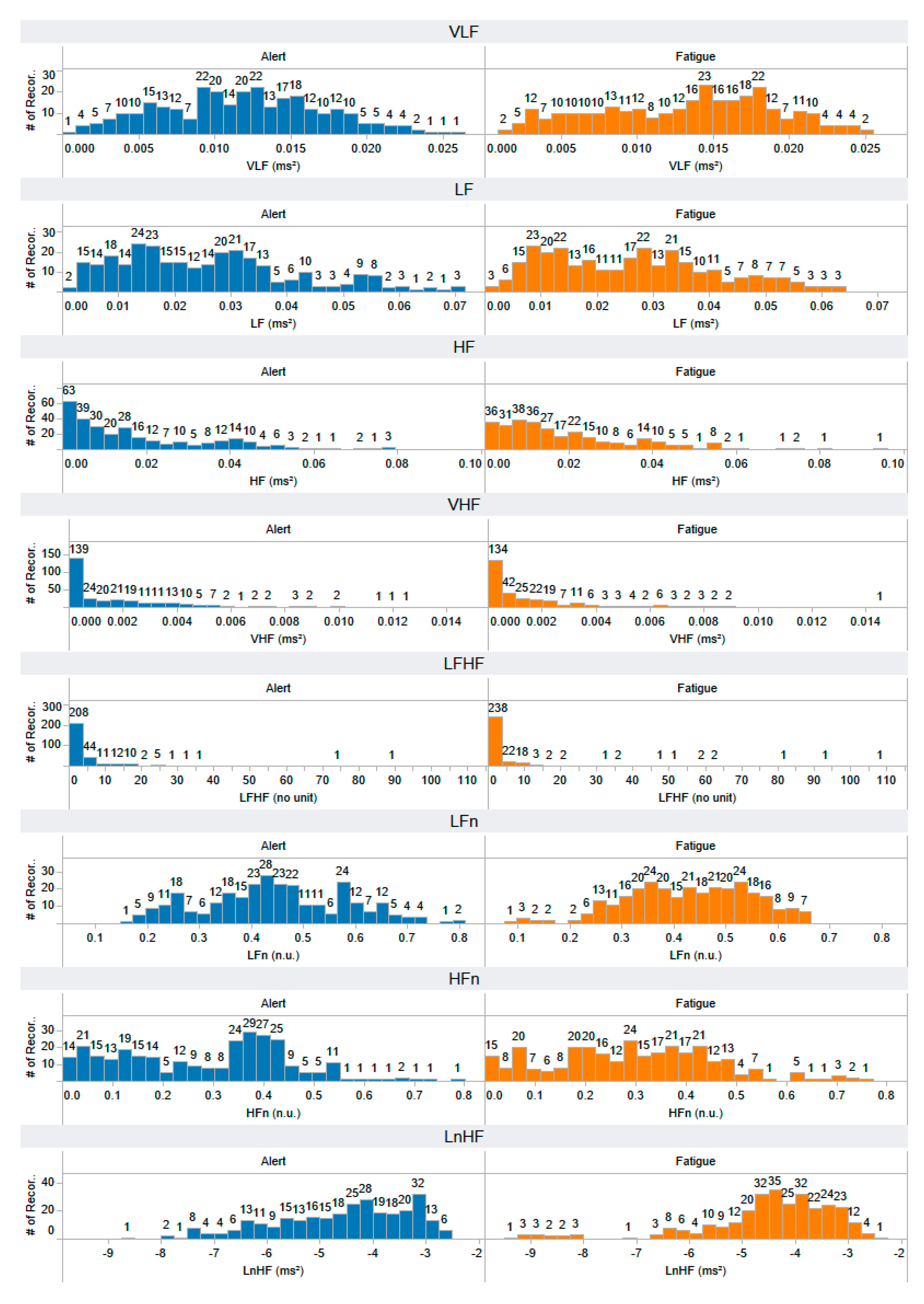 Information 14 00539 g0a4