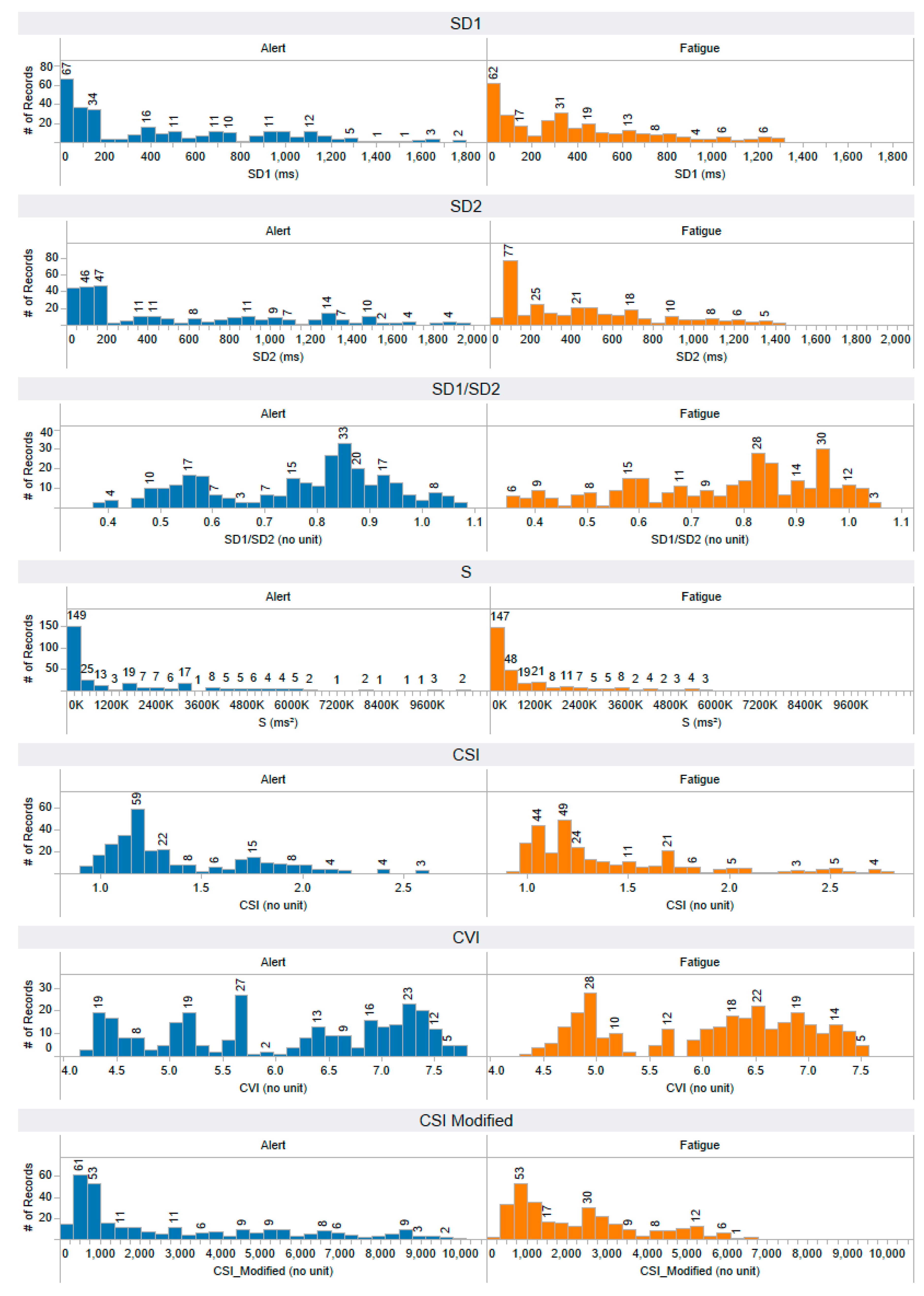 Information 14 00539 g0a5