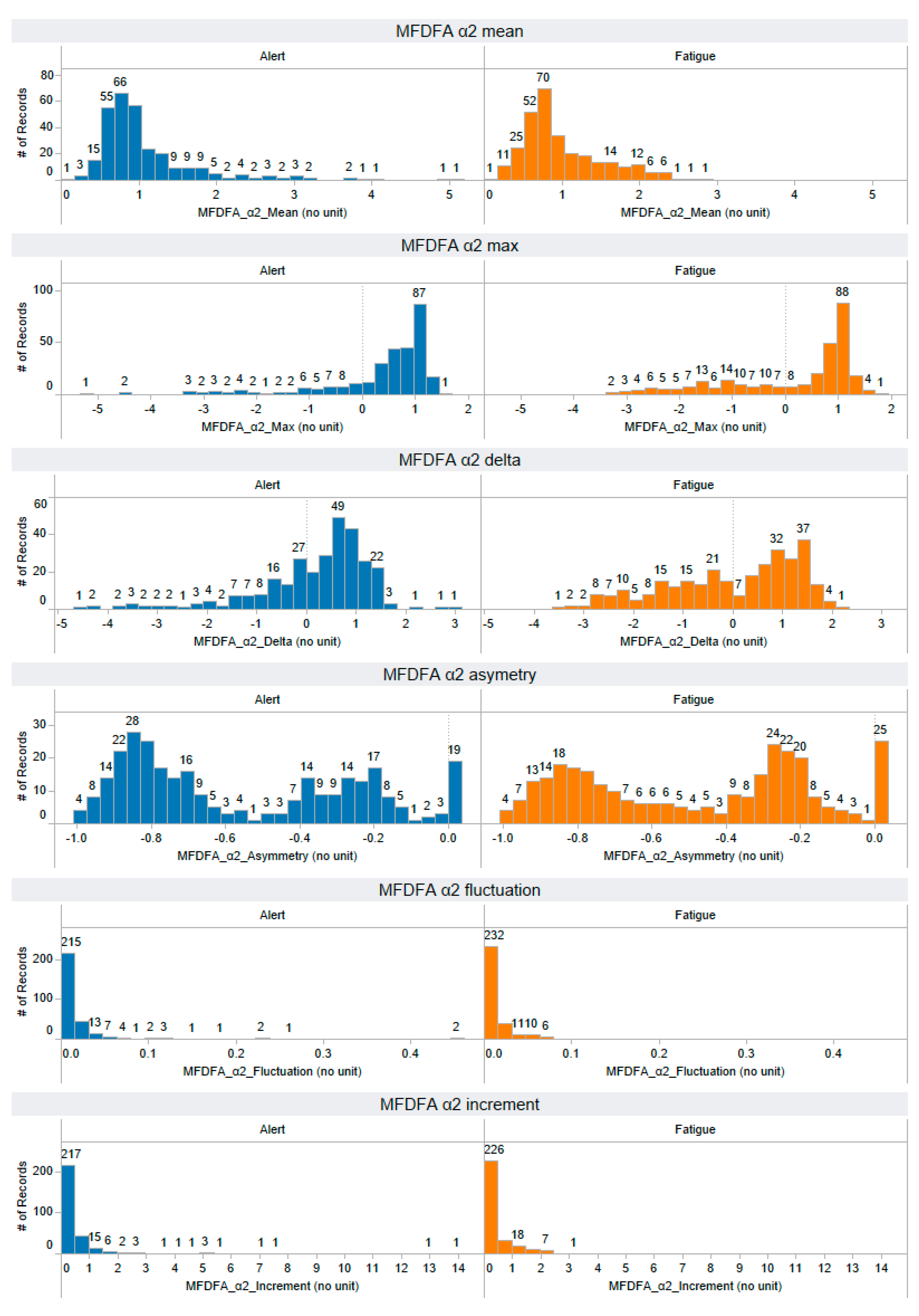 Information 14 00539 g0a8