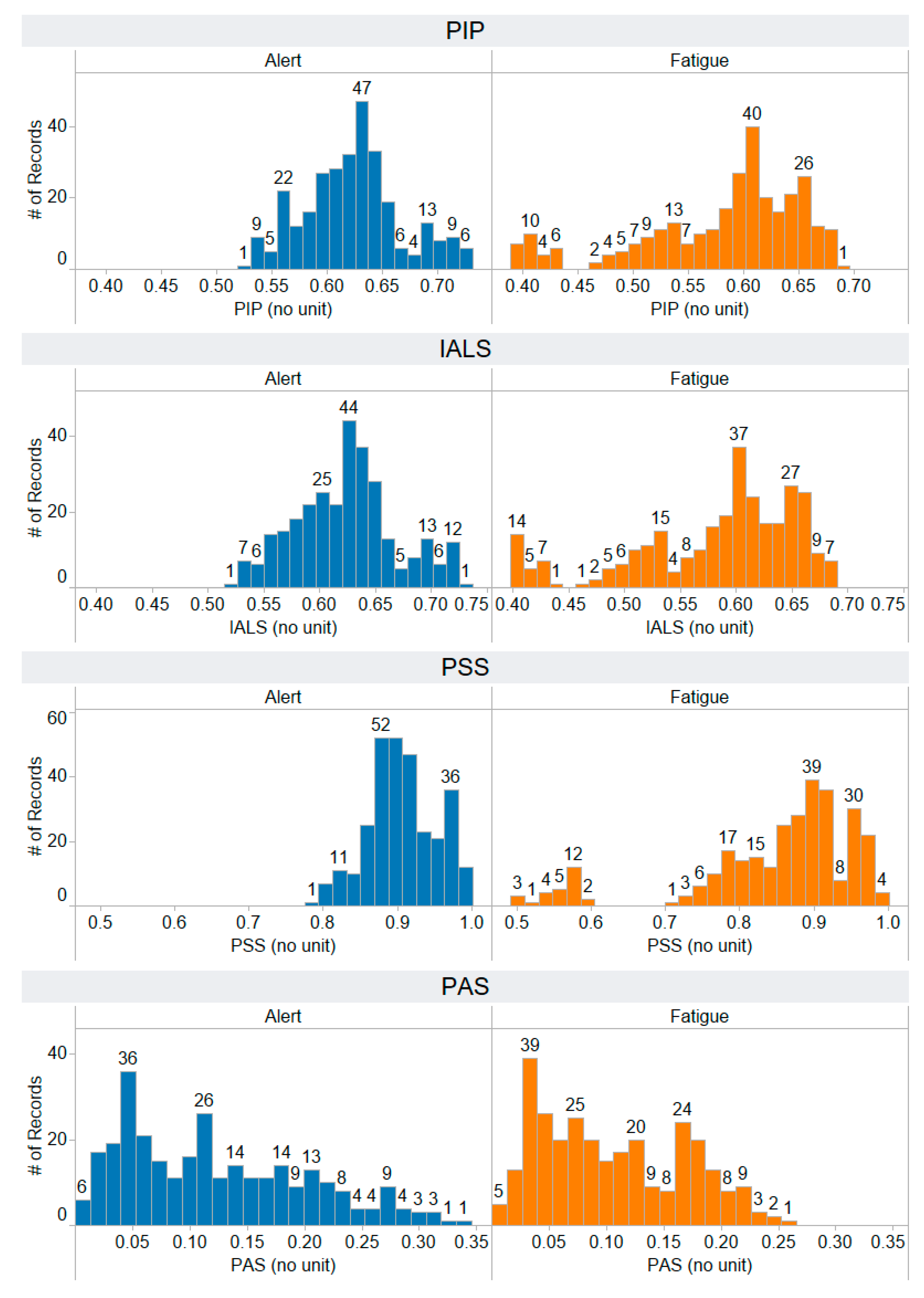 Information 14 00539 g0a9