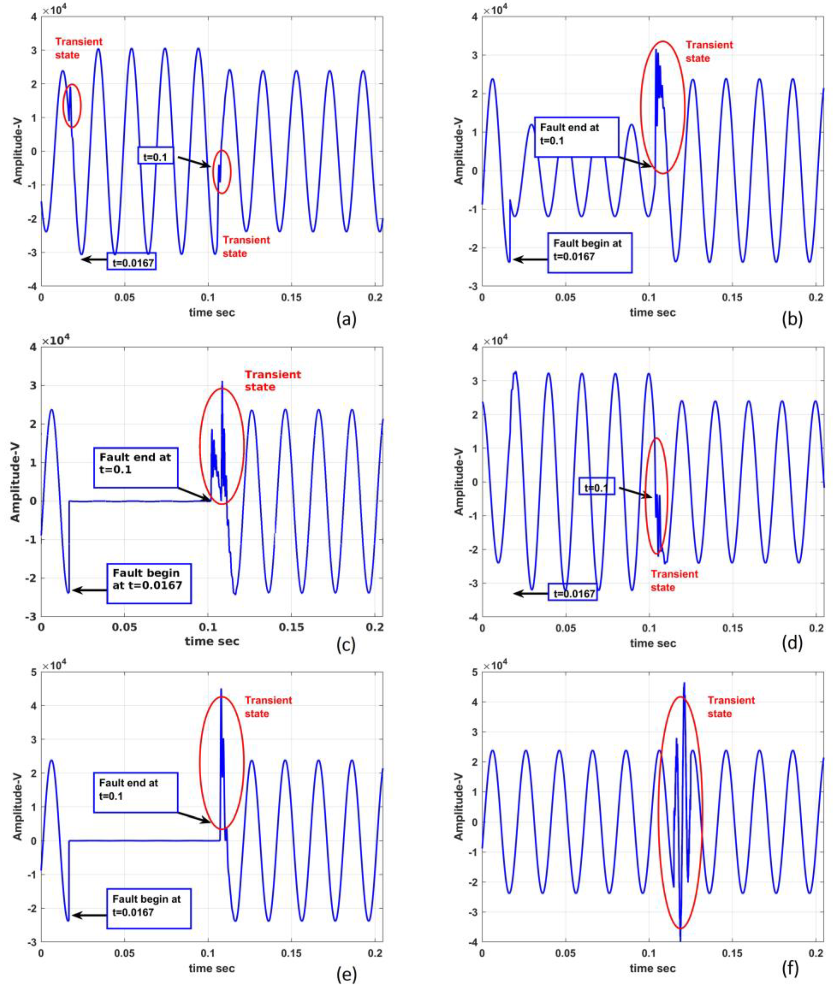 Information 14 00540 g006