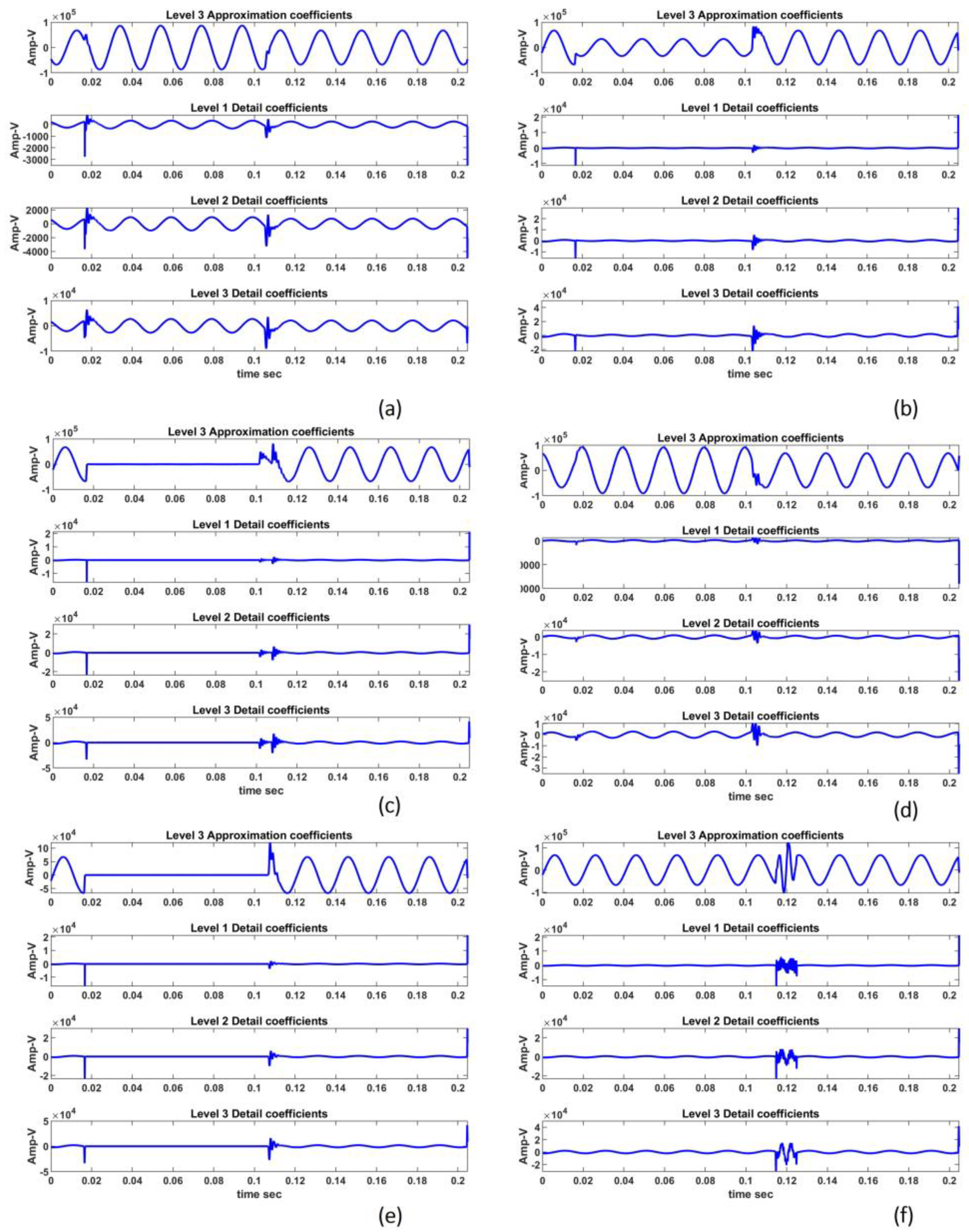 Information 14 00540 g008