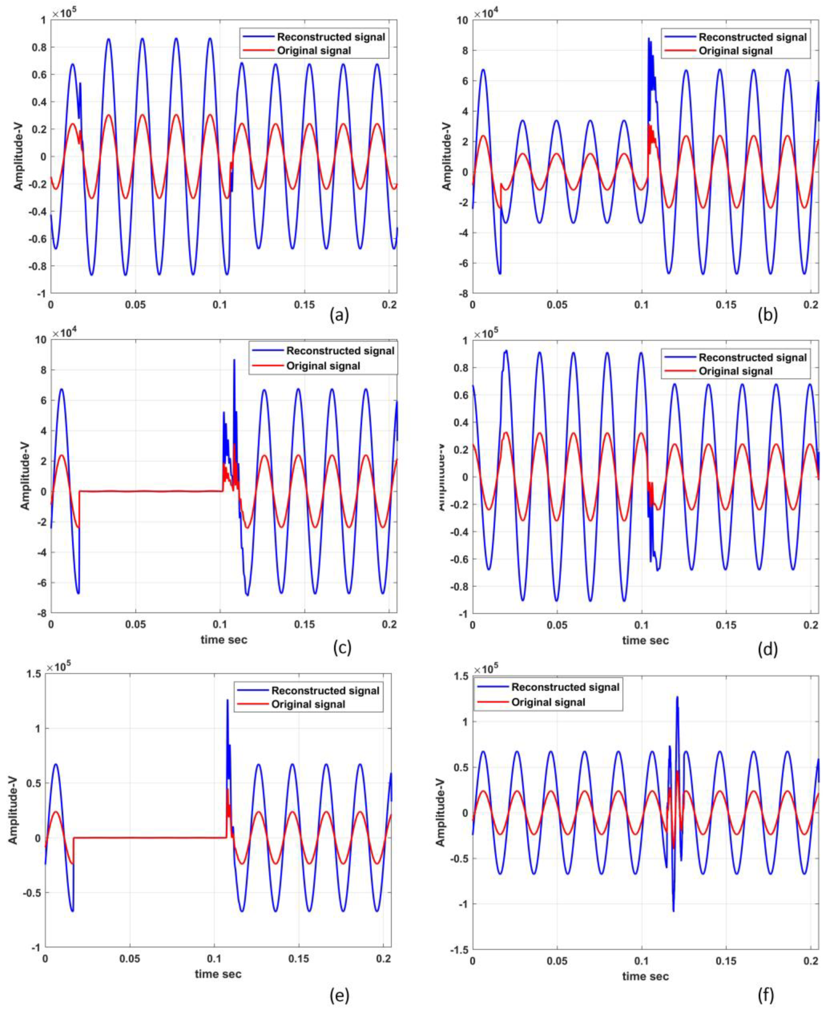 Information 14 00540 g009