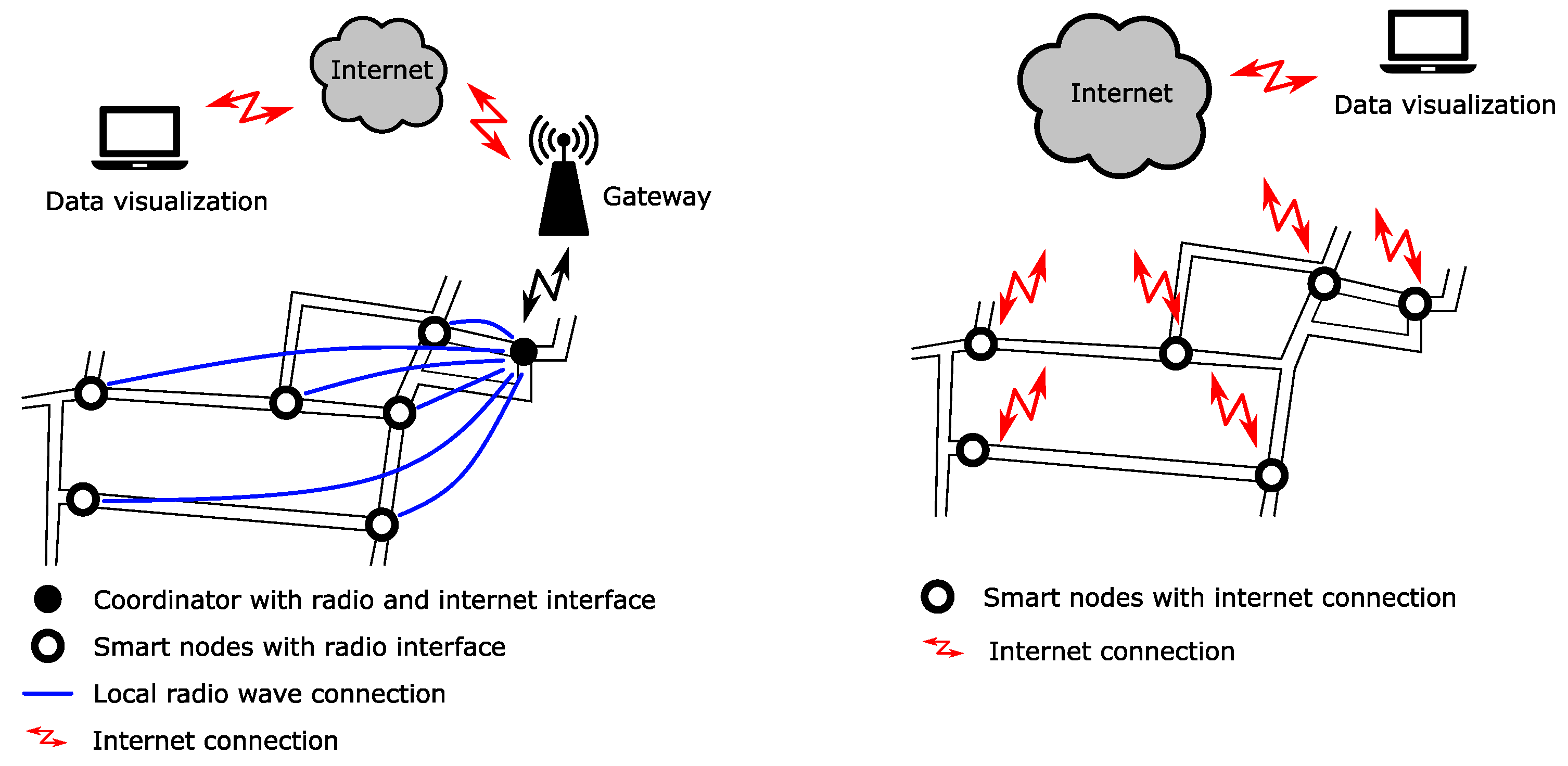 Information 14 00544 g001 Information 14 00544 g001