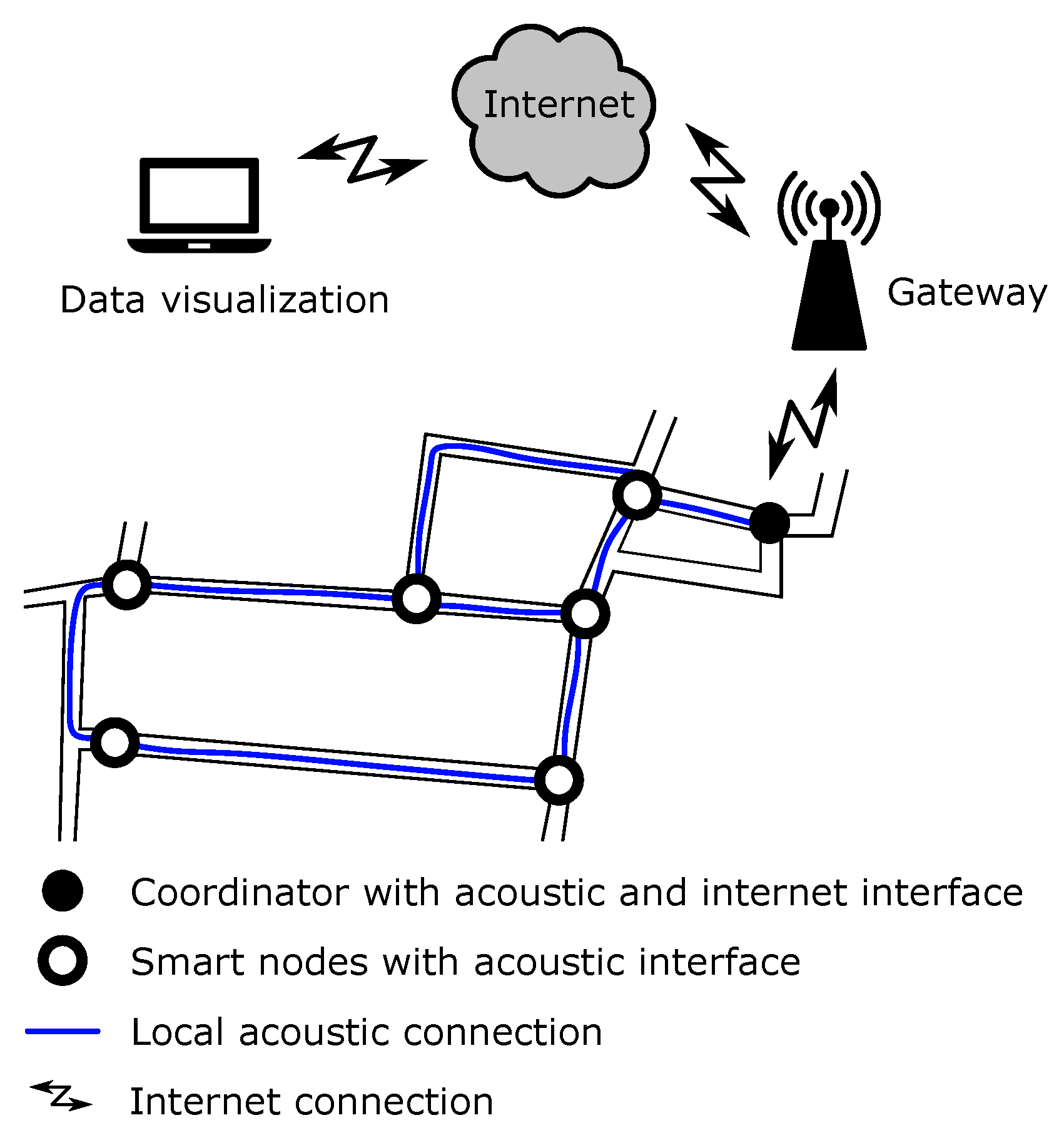 Information 14 00544 g004 Information 14 00544 g004