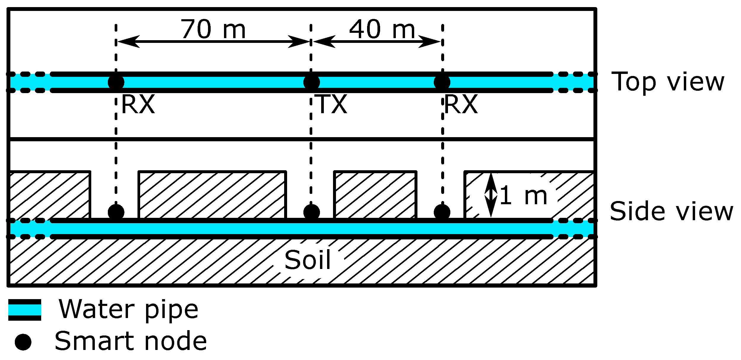 Information 14 00544 g005 Information 14 00544 g005