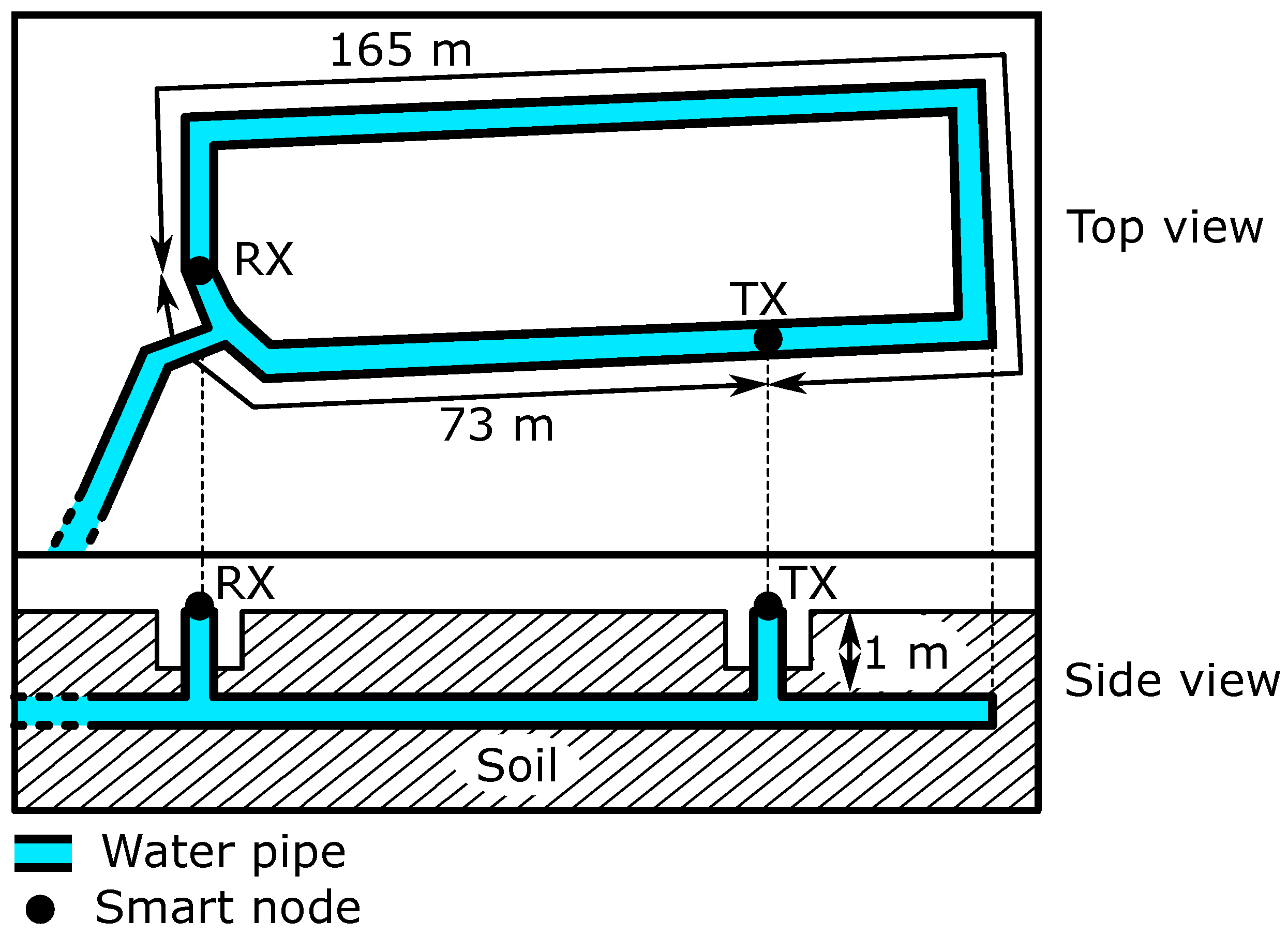 Information 14 00544 g006 Information 14 00544 g006