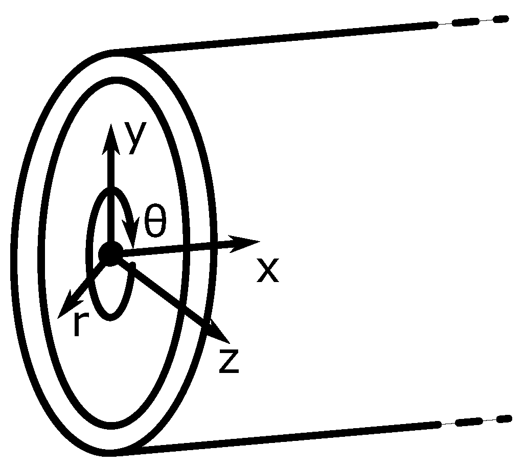 Information 14 00544 g008 Information 14 00544 g008