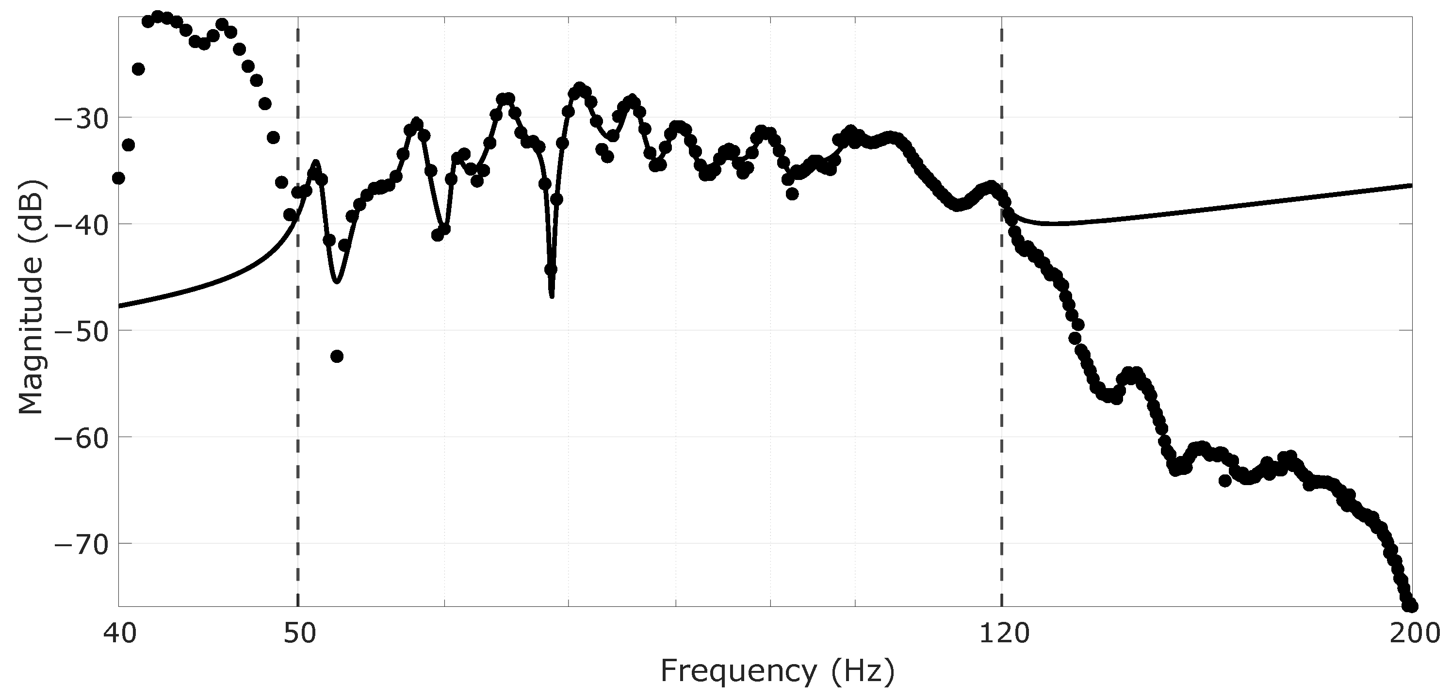 Information 14 00544 g011 Information 14 00544 g011