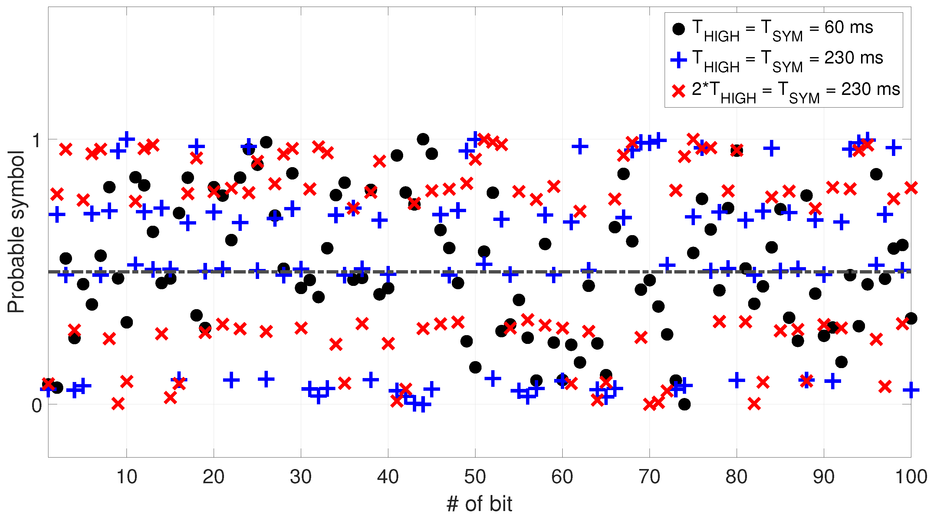 Information 14 00544 g014 Information 14 00544 g014