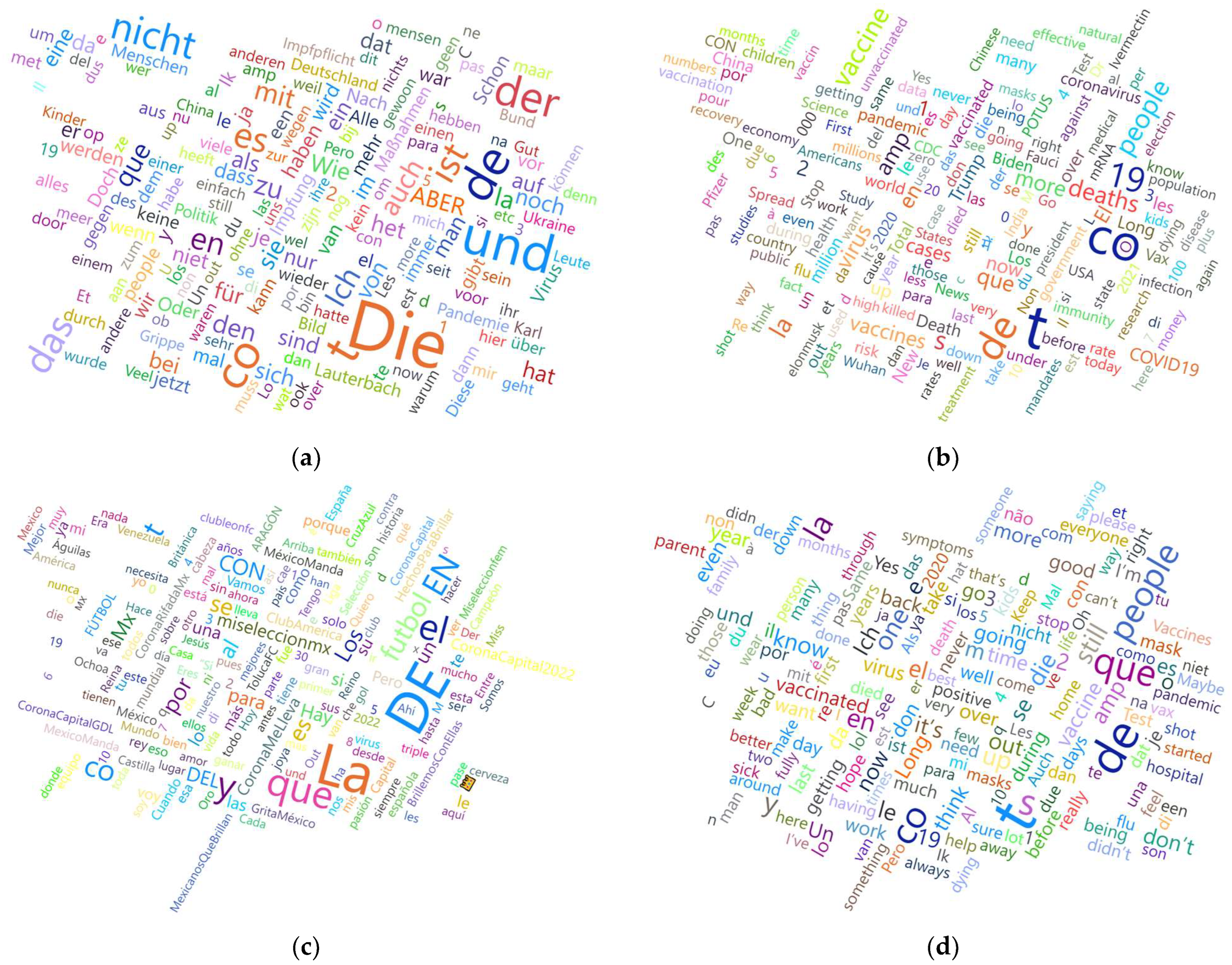 Information 14 00545 g004a