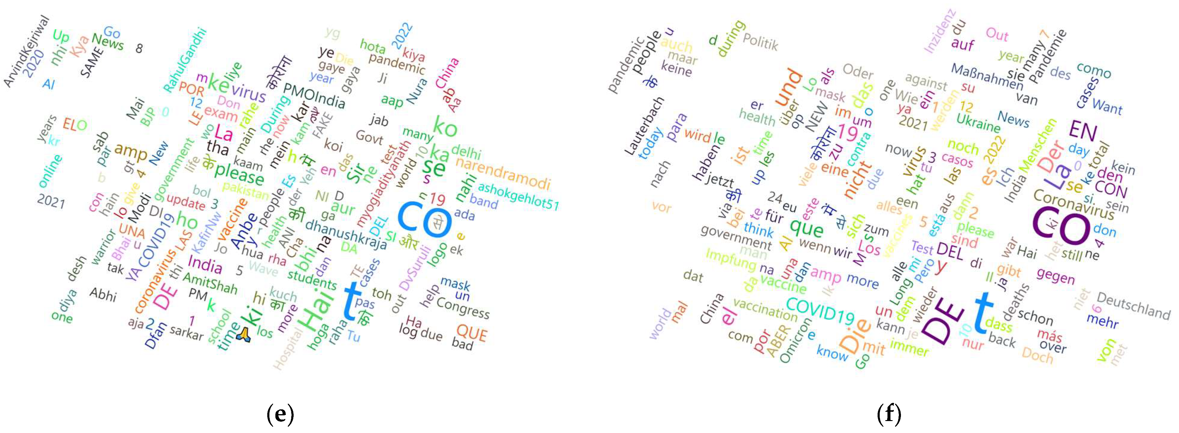 Information 14 00545 g004b