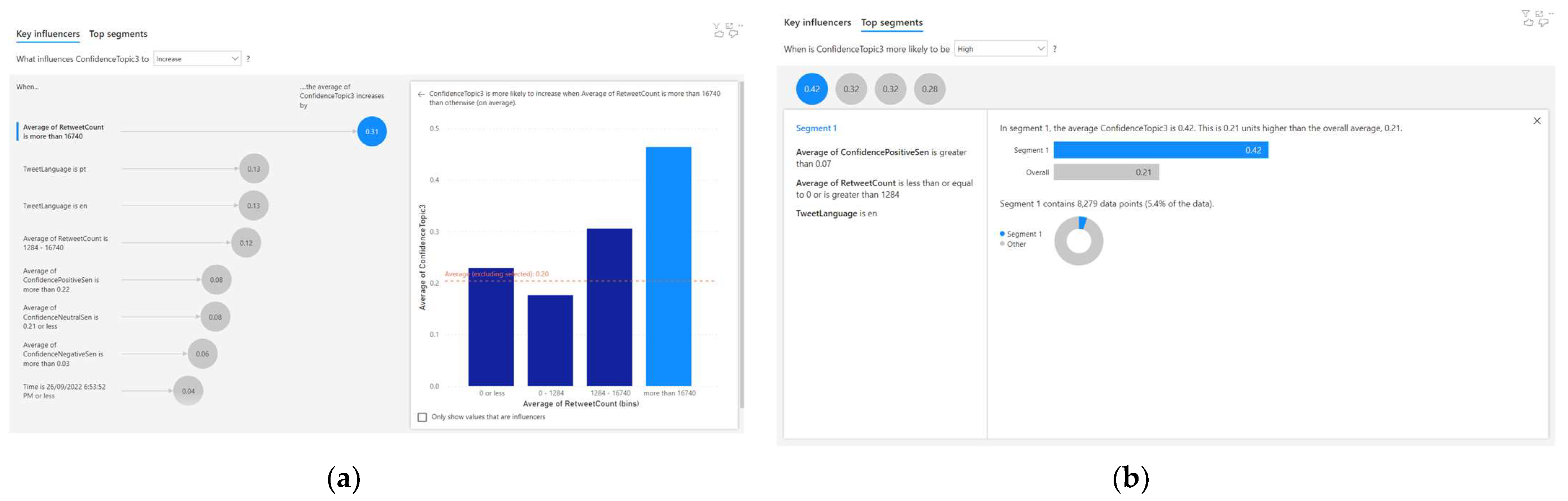 Information 14 00545 g008