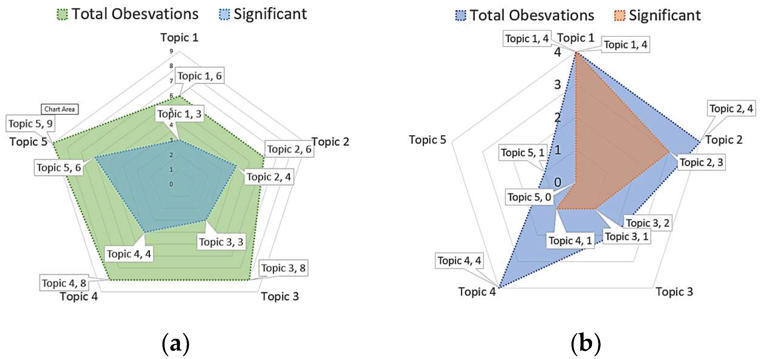 Information 14 00545 g010