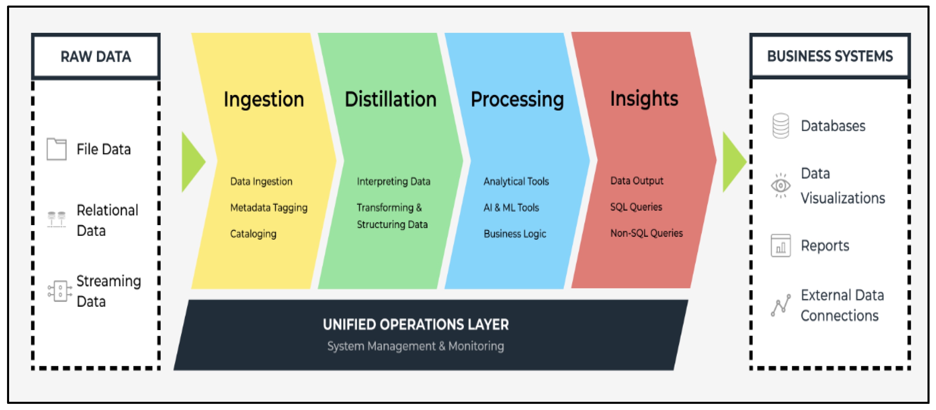 Information 14 00547 g008