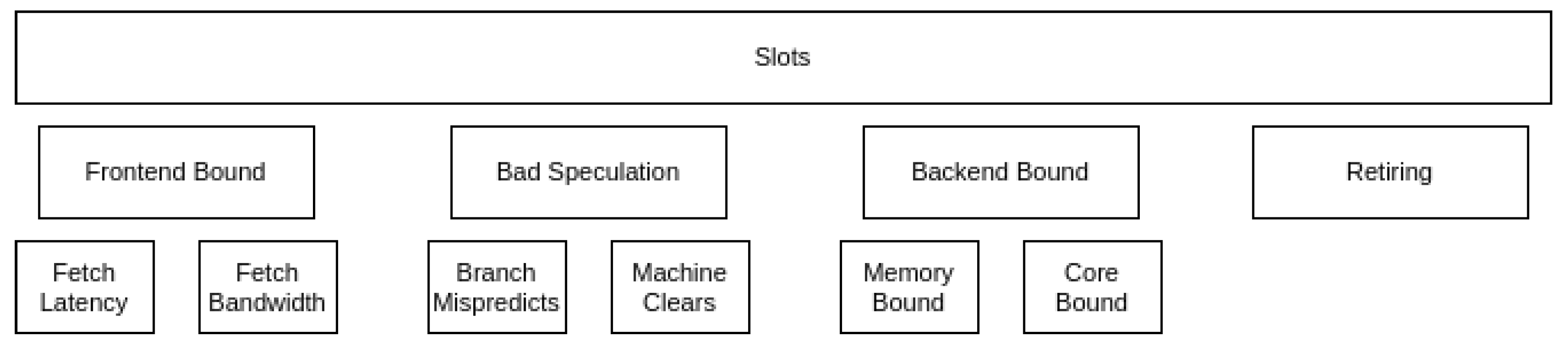 Information 14 00554 g001