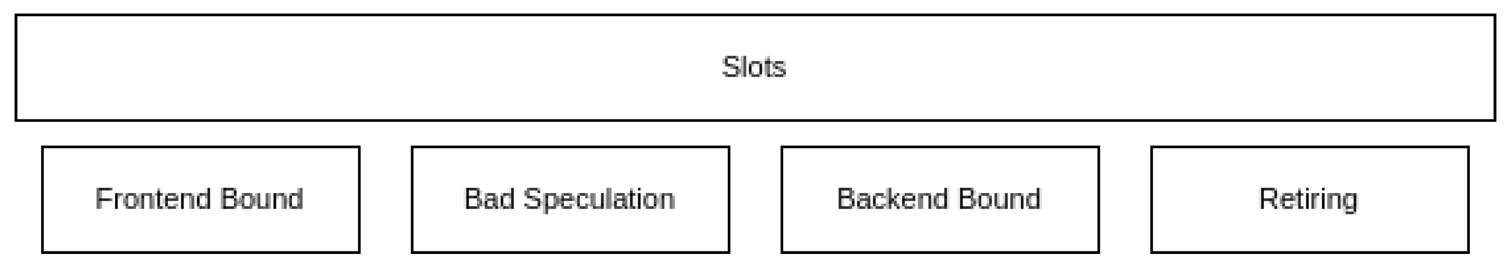 Information 14 00554 g002