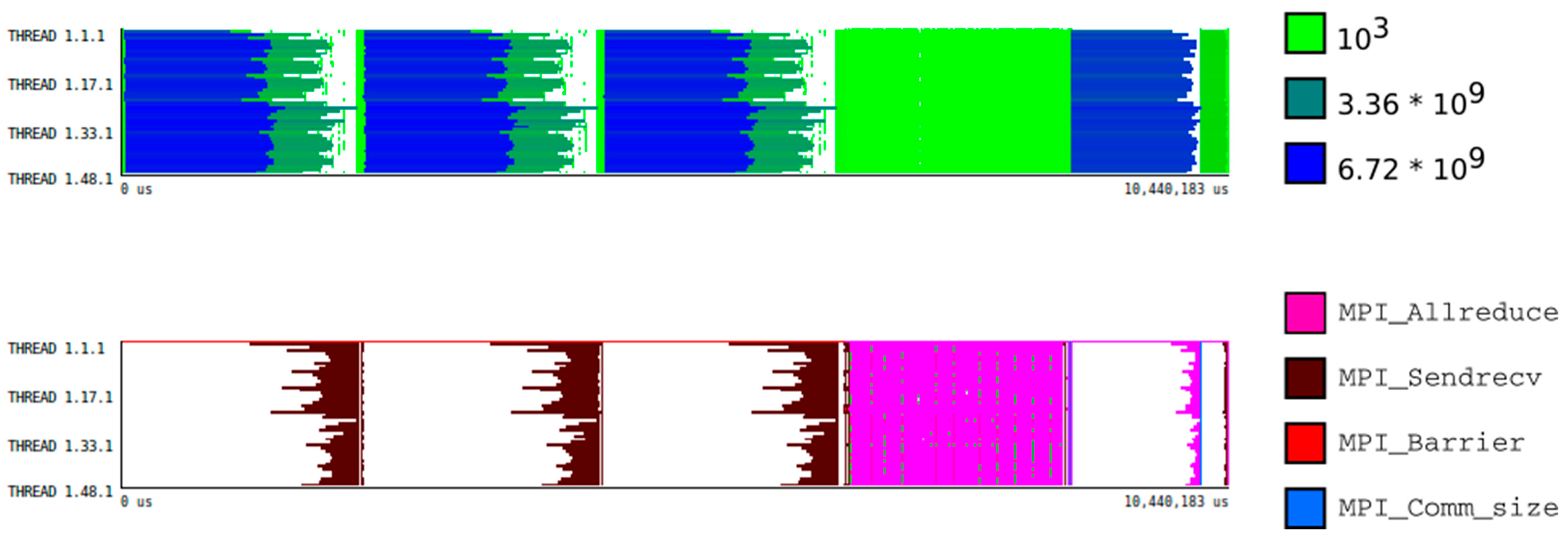 Information 14 00554 g007