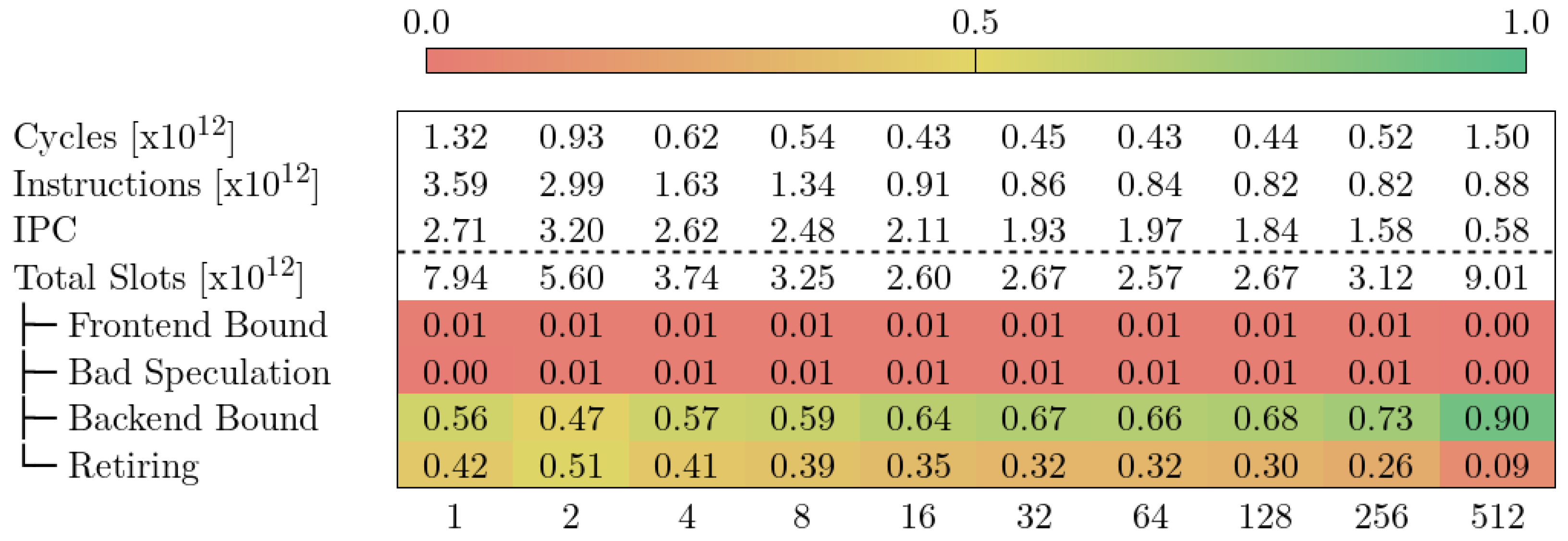 Information 14 00554 g011