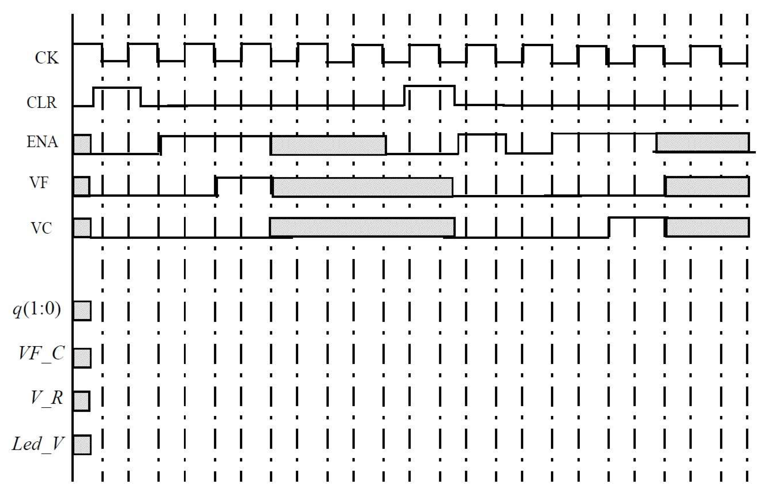 Information 14 00558 g008